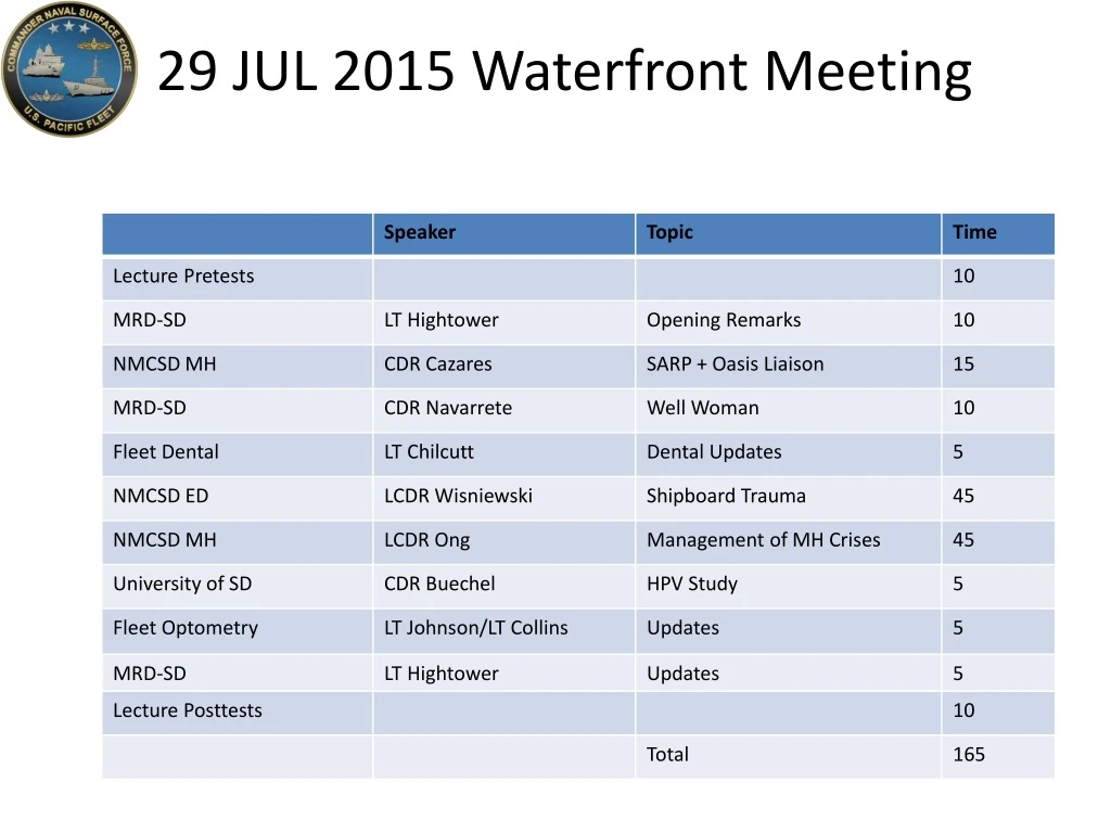 29 jul 2015 waterfront meeting n.