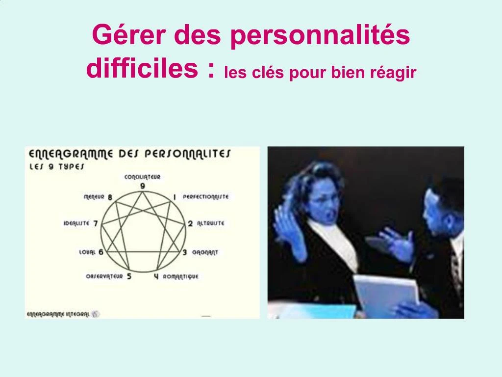 PPT - G Rer Des Personnalit S Difficiles : Les Cl S Pour Bien R Agir ...