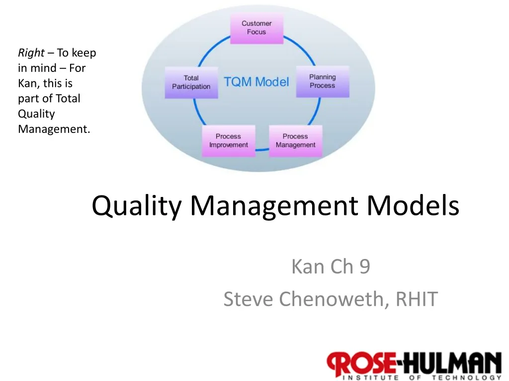 presentation quality model