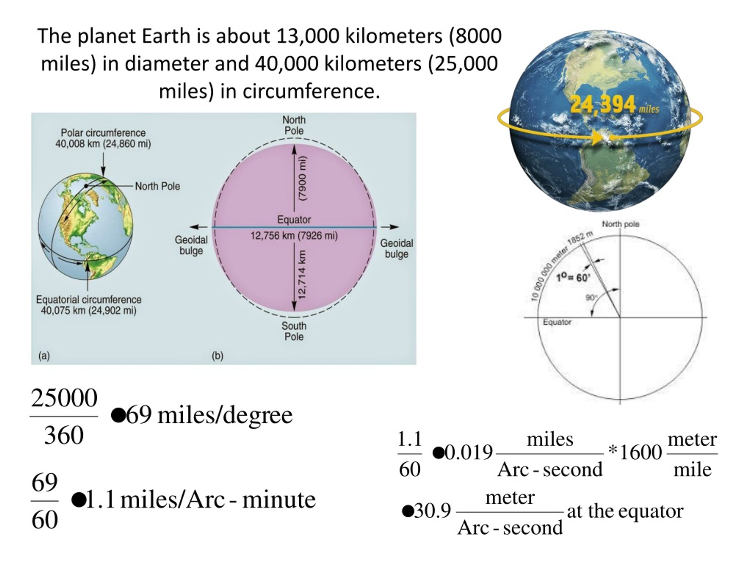 kilometers-to-miles-conversion-table-printable-pdf-download