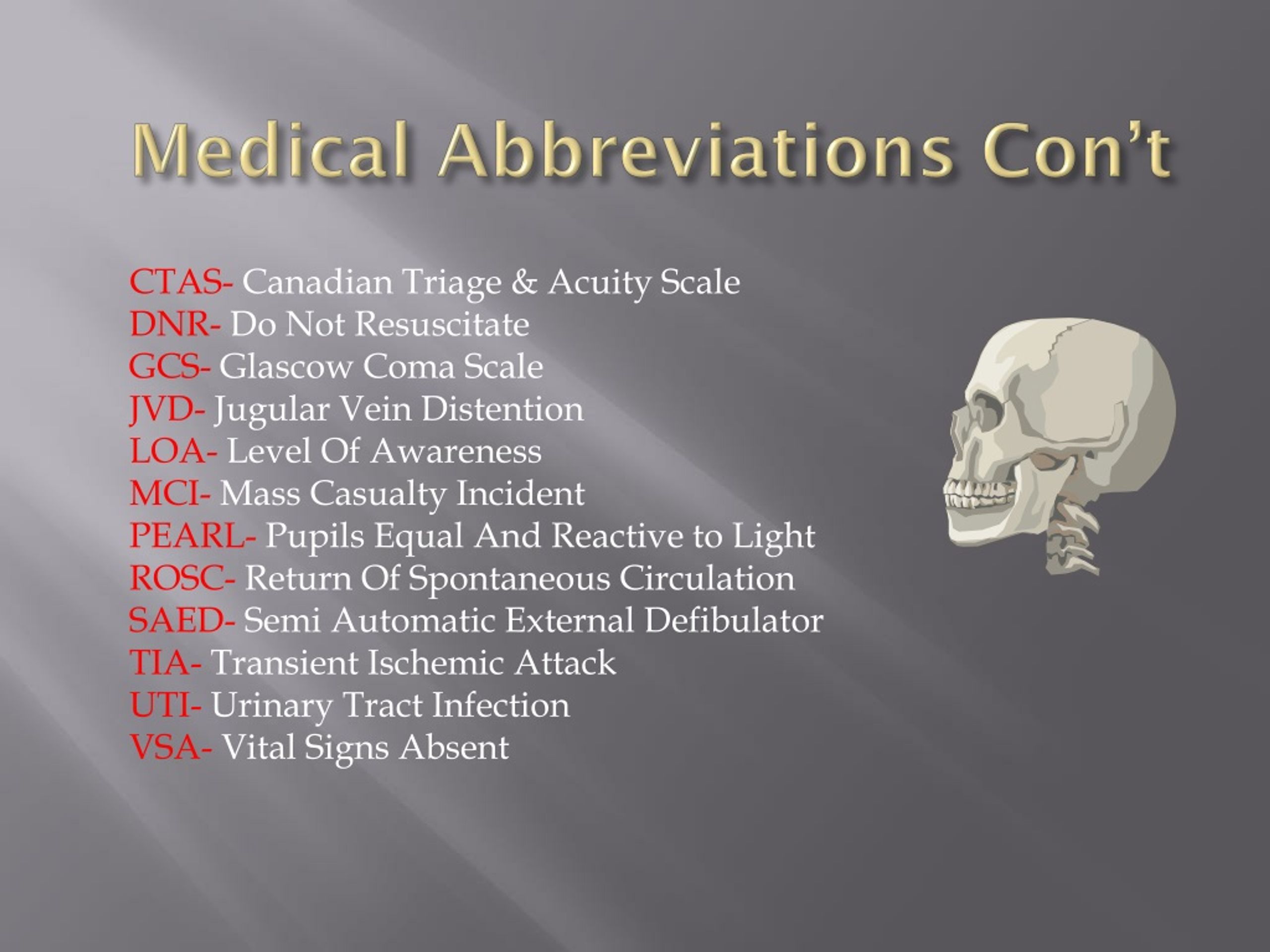 which abbreviation stands for pathological condition