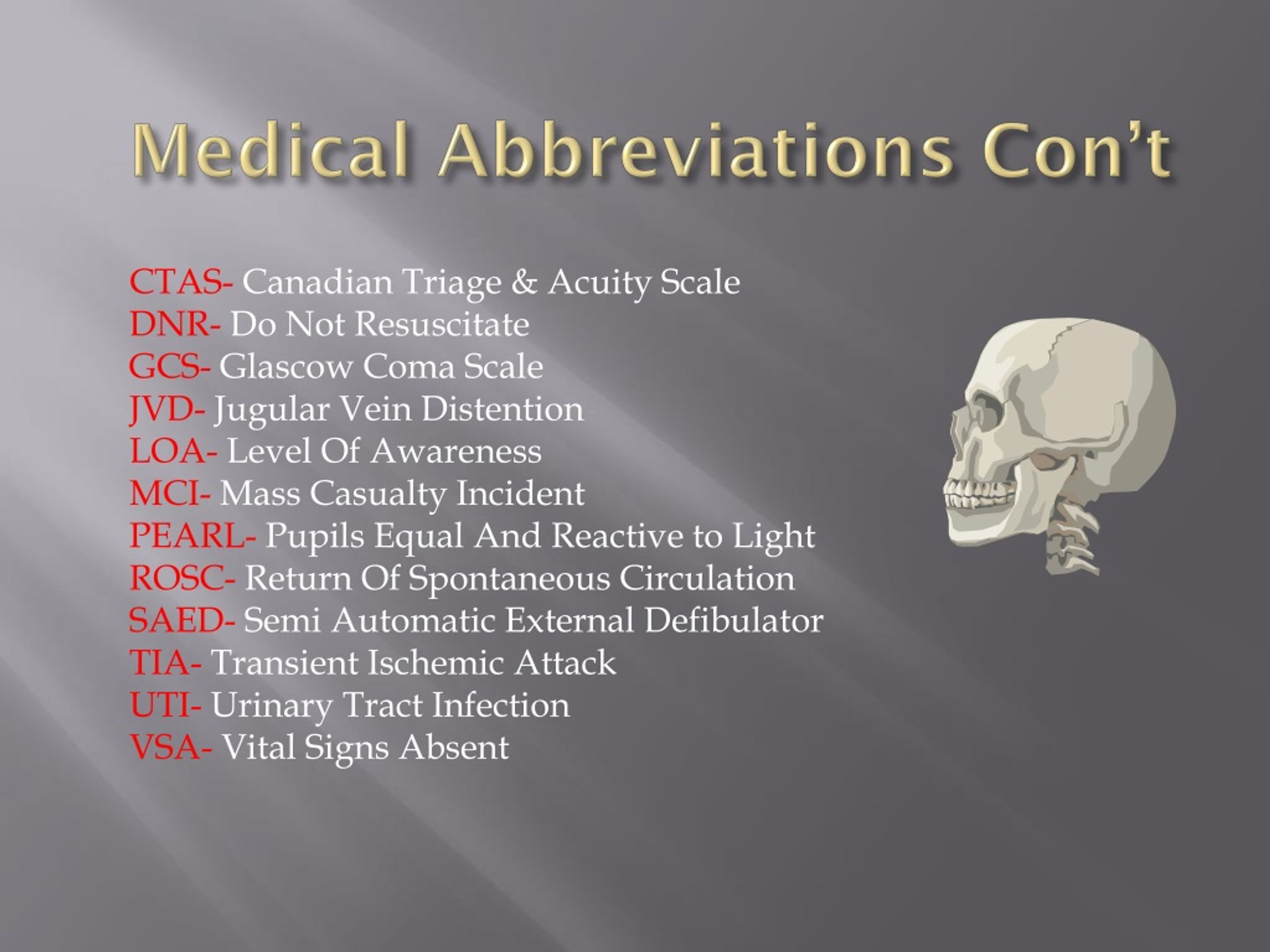 solution-common-medical-abbreviations-studypool