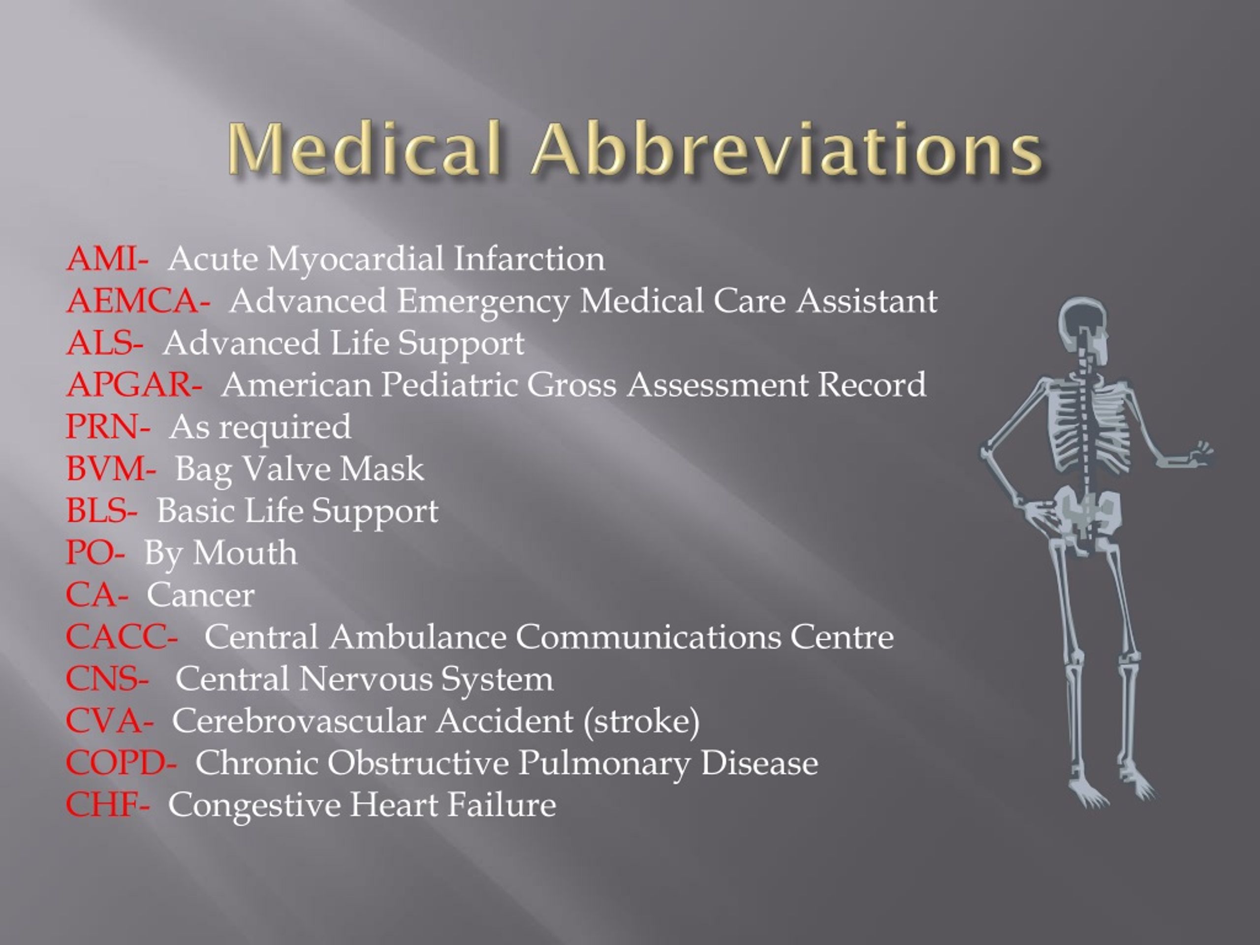 add medical abbreviation