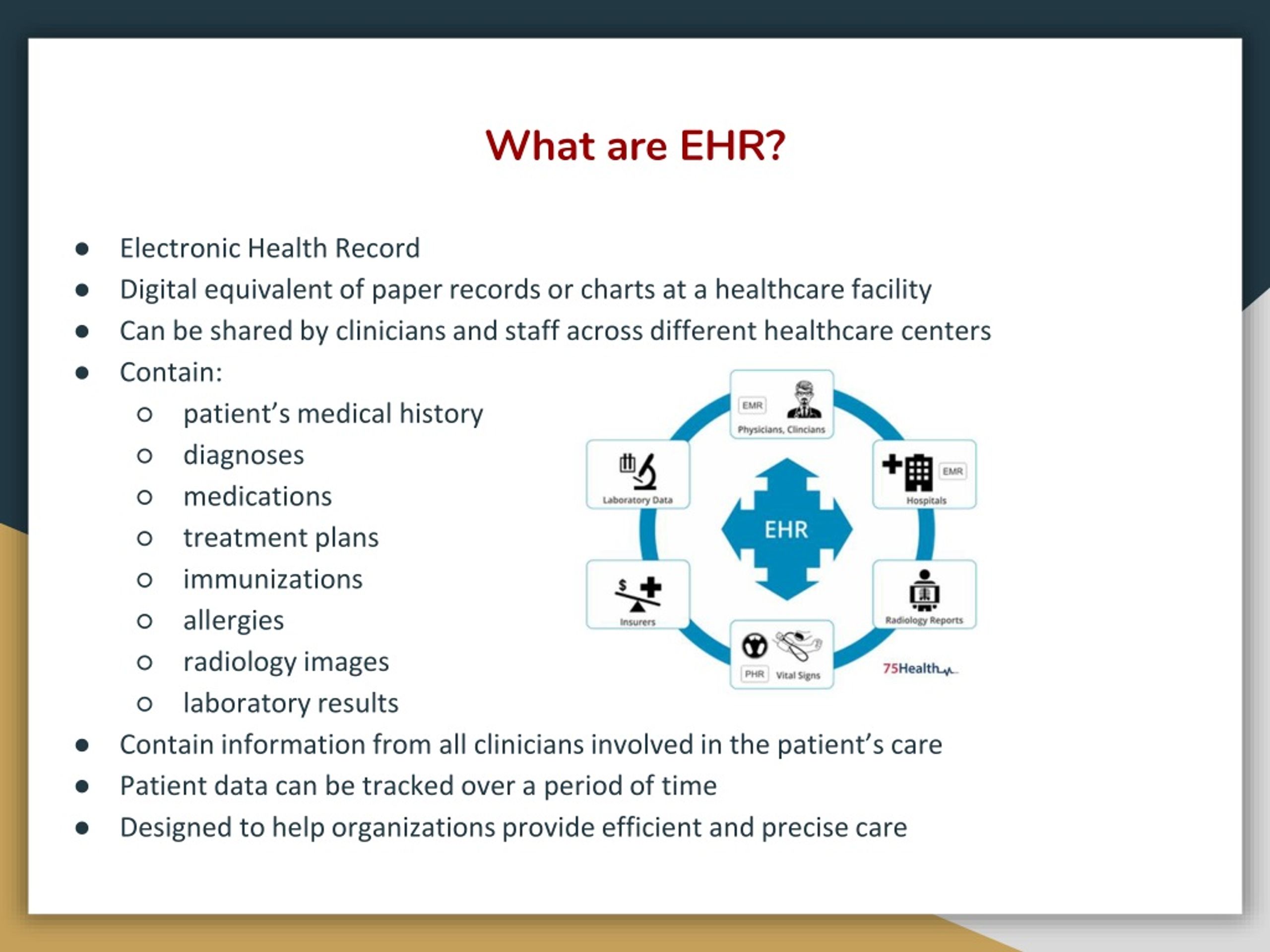 PPT - Federal Mandate for Universal EHR PowerPoint Presentation, free ...