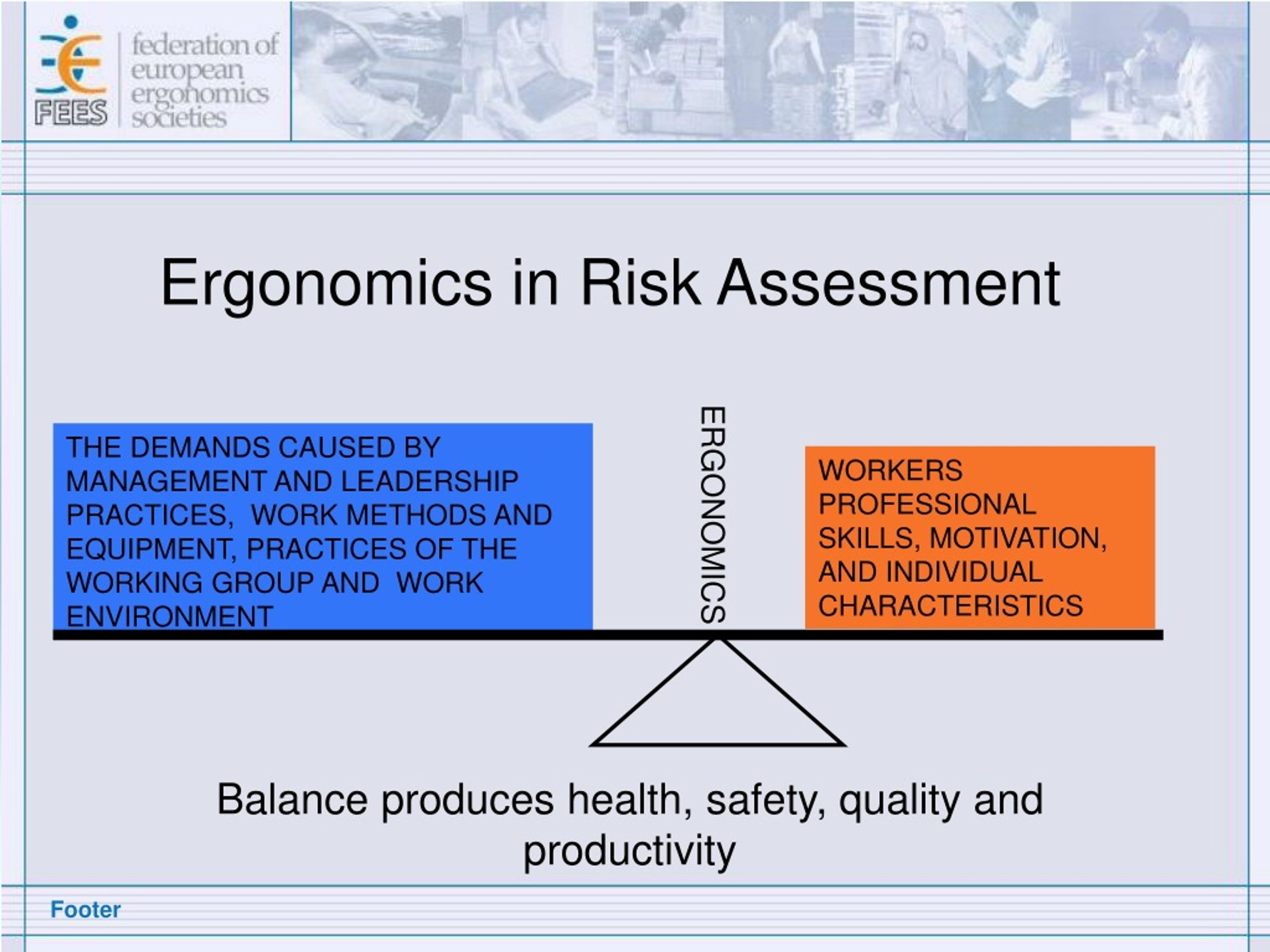 Ppt European Month Of Ergonomics 2008 Risk Assessment And Ergonomics Powerpoint Presentation 3970