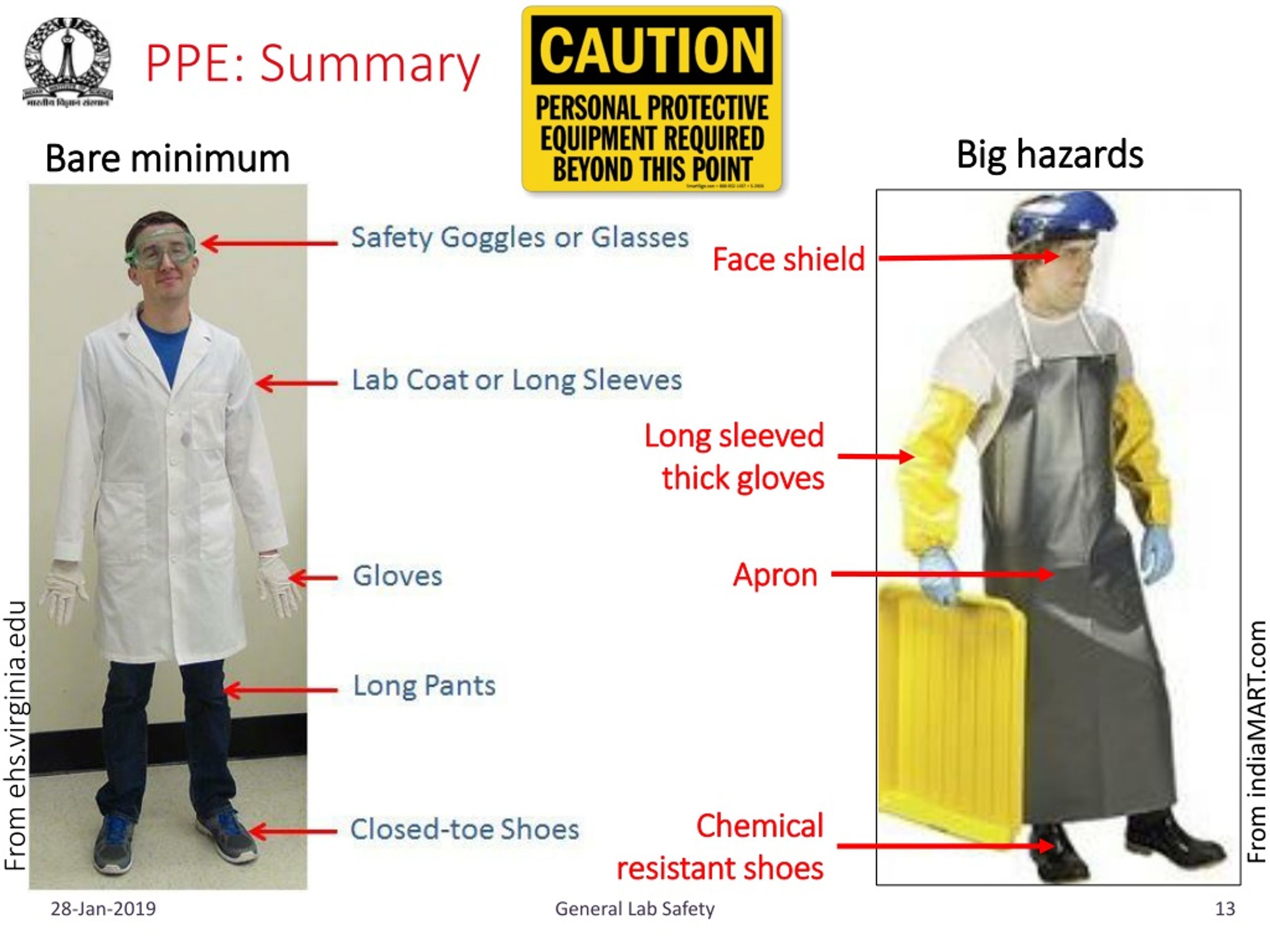 PPT - General Laboratory Safety PowerPoint Presentation, free download ...