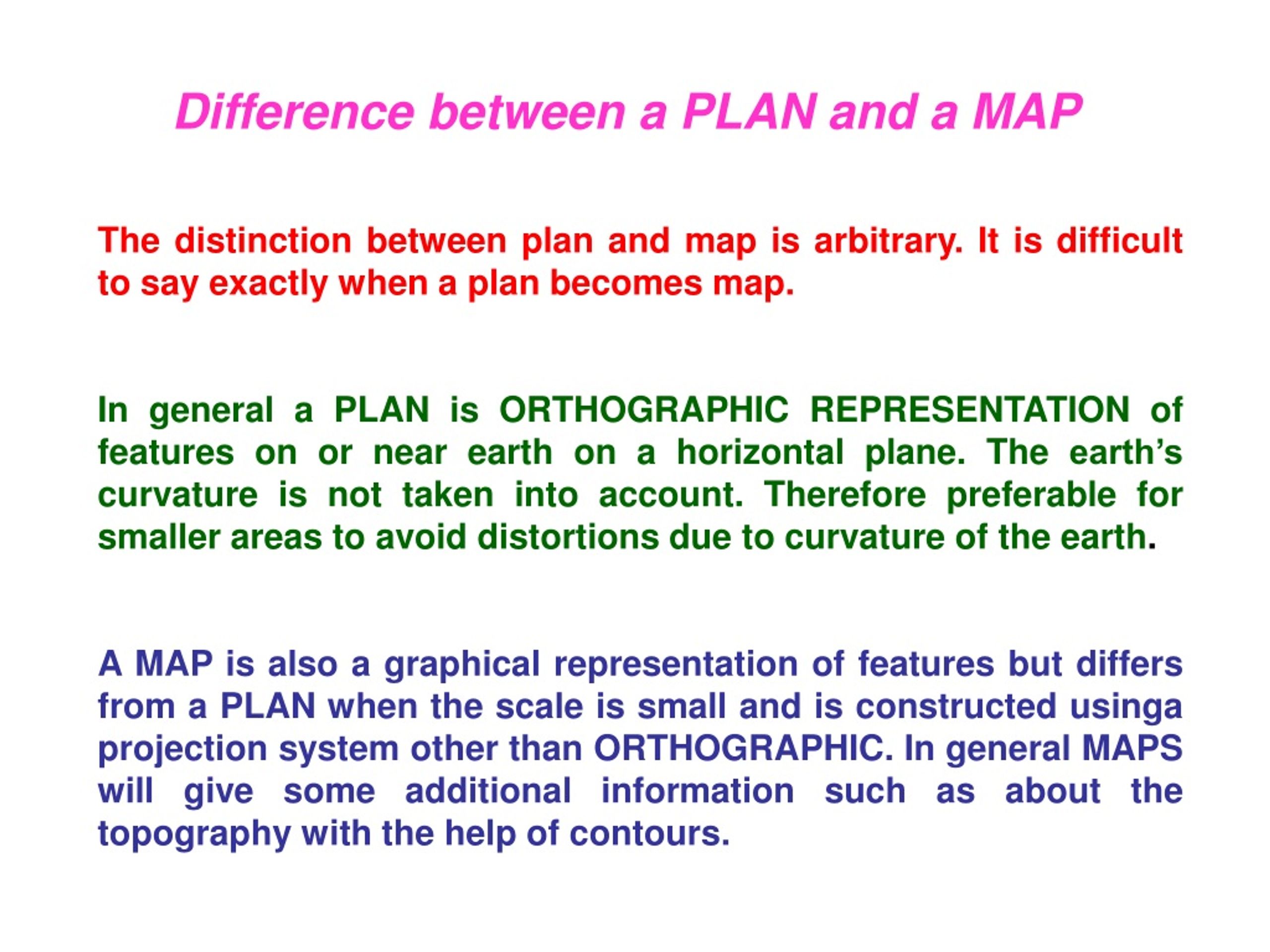 Difference Between A Plan And A Map L 