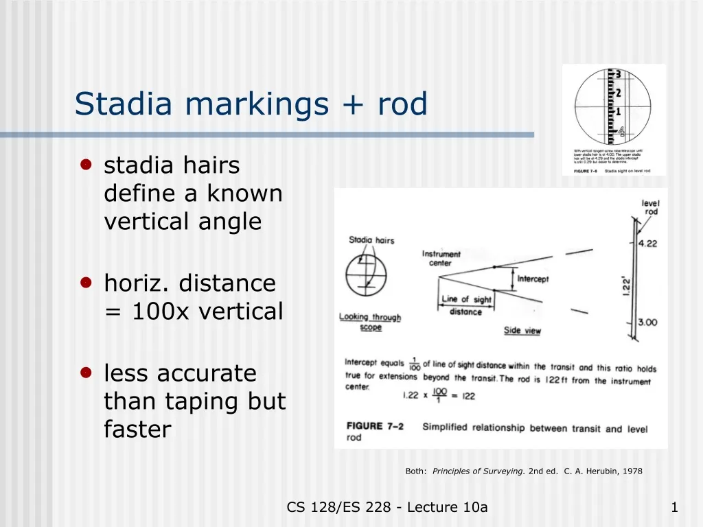 stadia markings rod n.