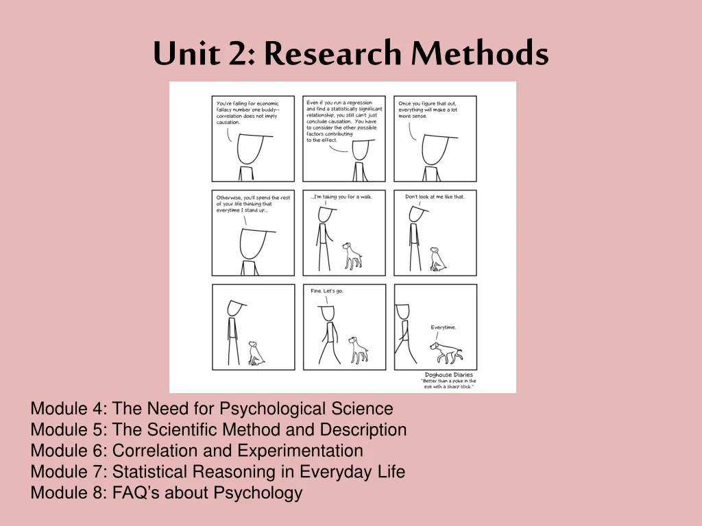 PPT - Unit 2: Research Methods PowerPoint Presentation, Free Download ...