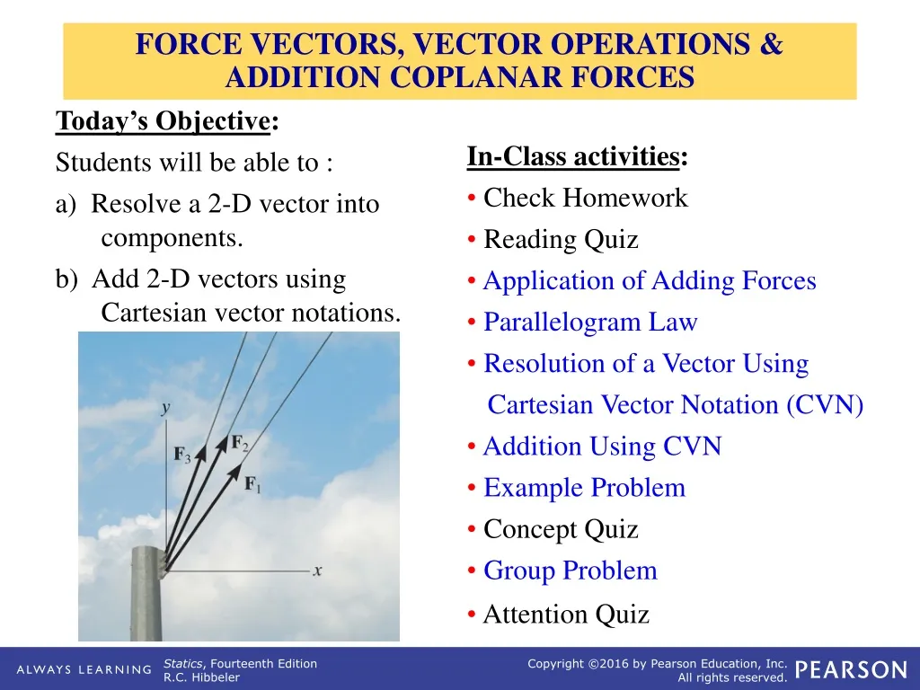 force vectors vector operations addition coplanar forces n.