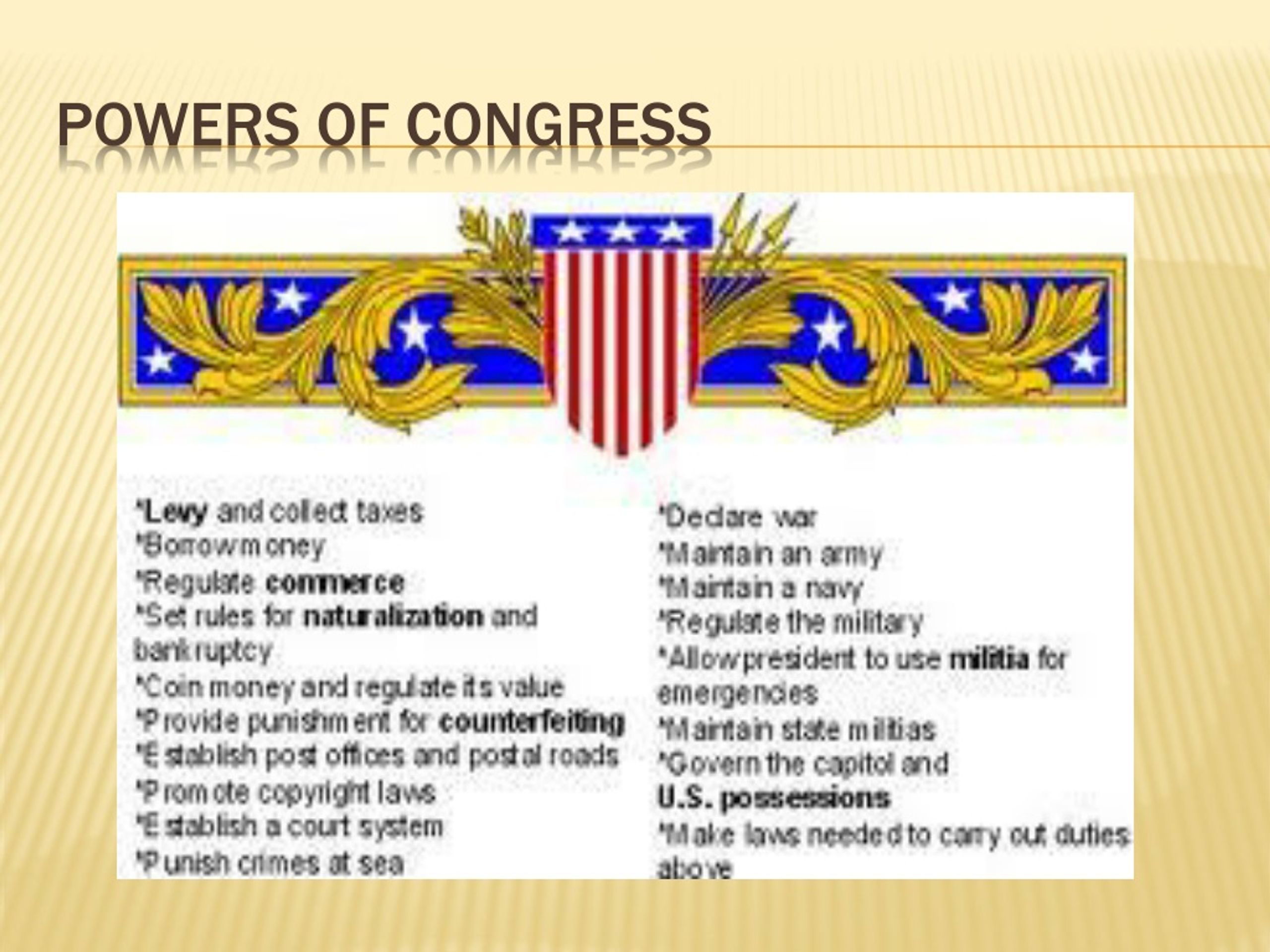 PPT Powers Of Congress PowerPoint Presentation Free Download ID 300401