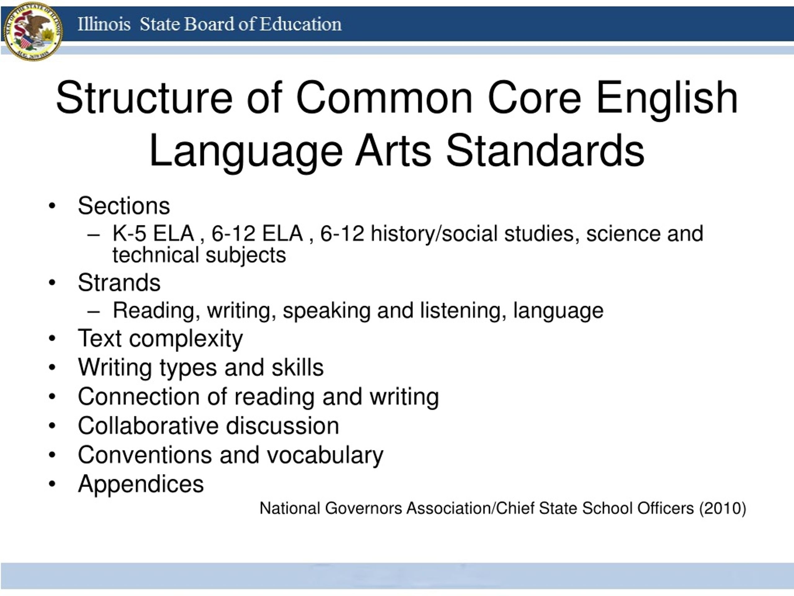 Ppt Common Core English Language Arts Standards K 12 Powerpoint Presentation Id301200 9435