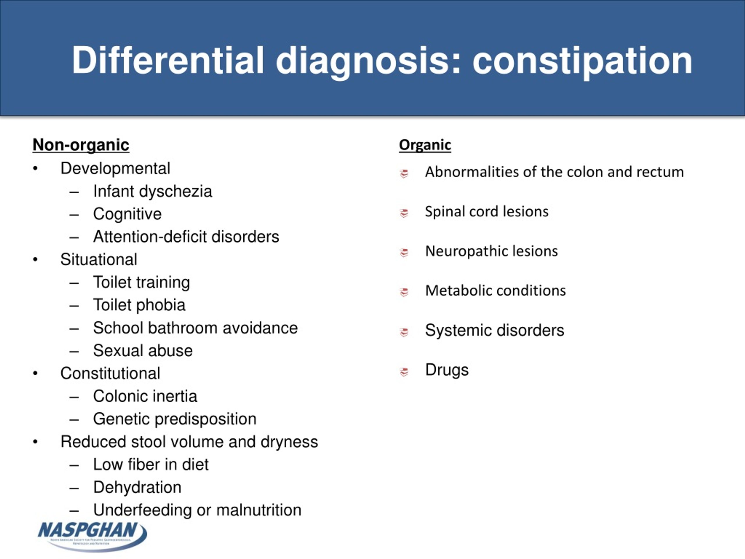 PPT - Constipation PowerPoint Presentation, Free Download - ID:301682