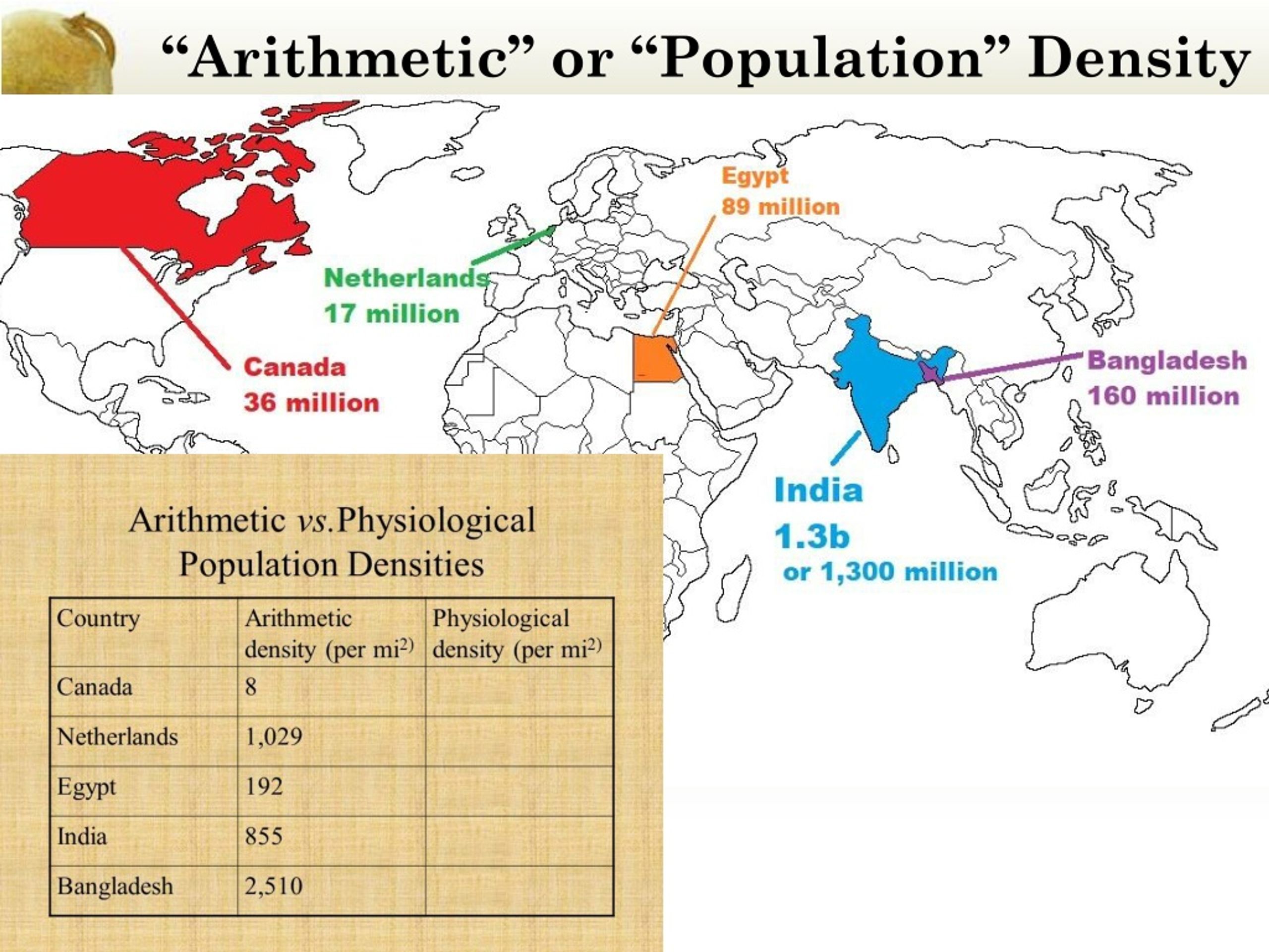 ppt-introduction-to-ap-human-geography-powerpoint-presentation-free