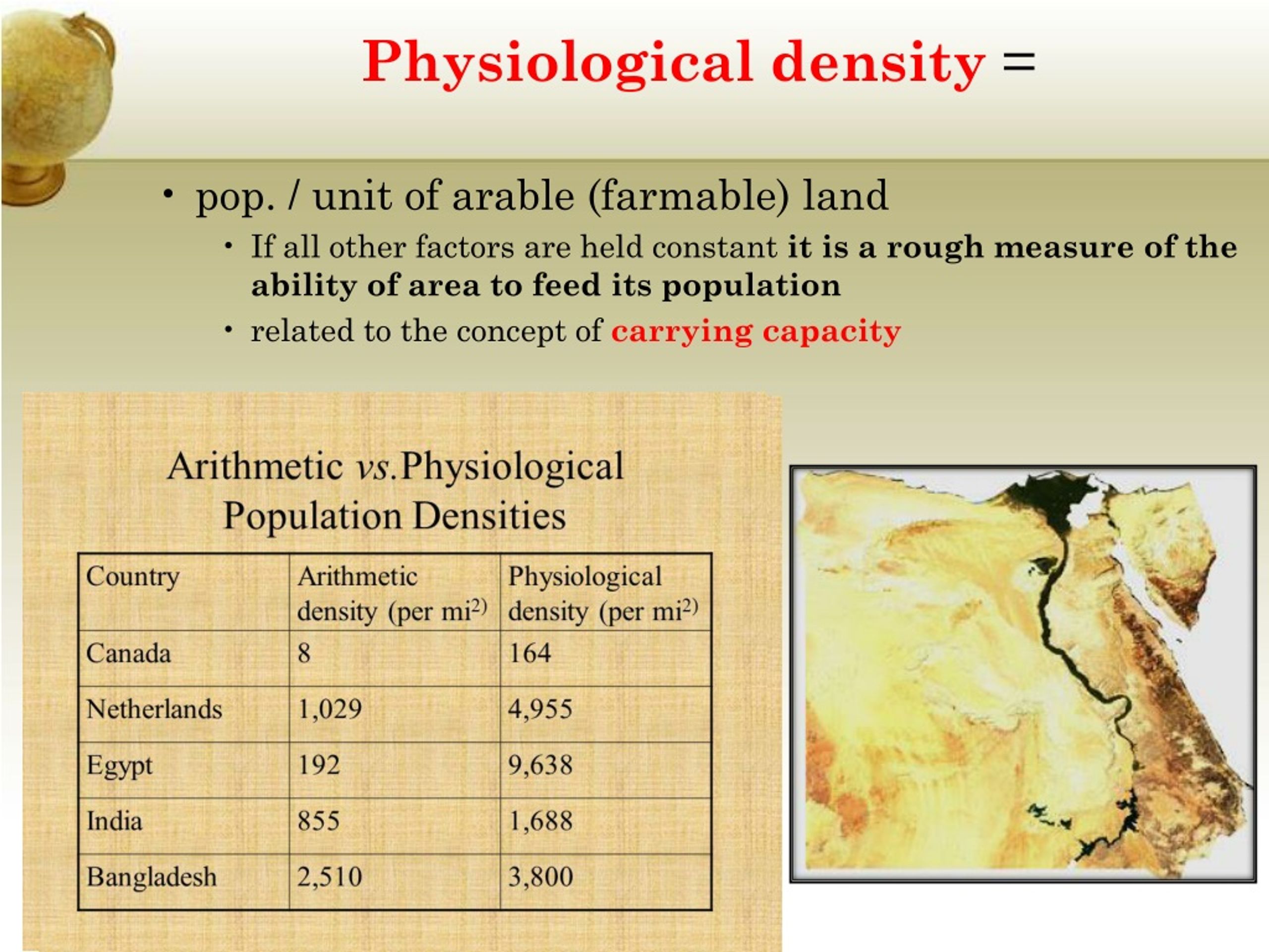 PPT Introduction To AP Human Geography PowerPoint Presentation Free 