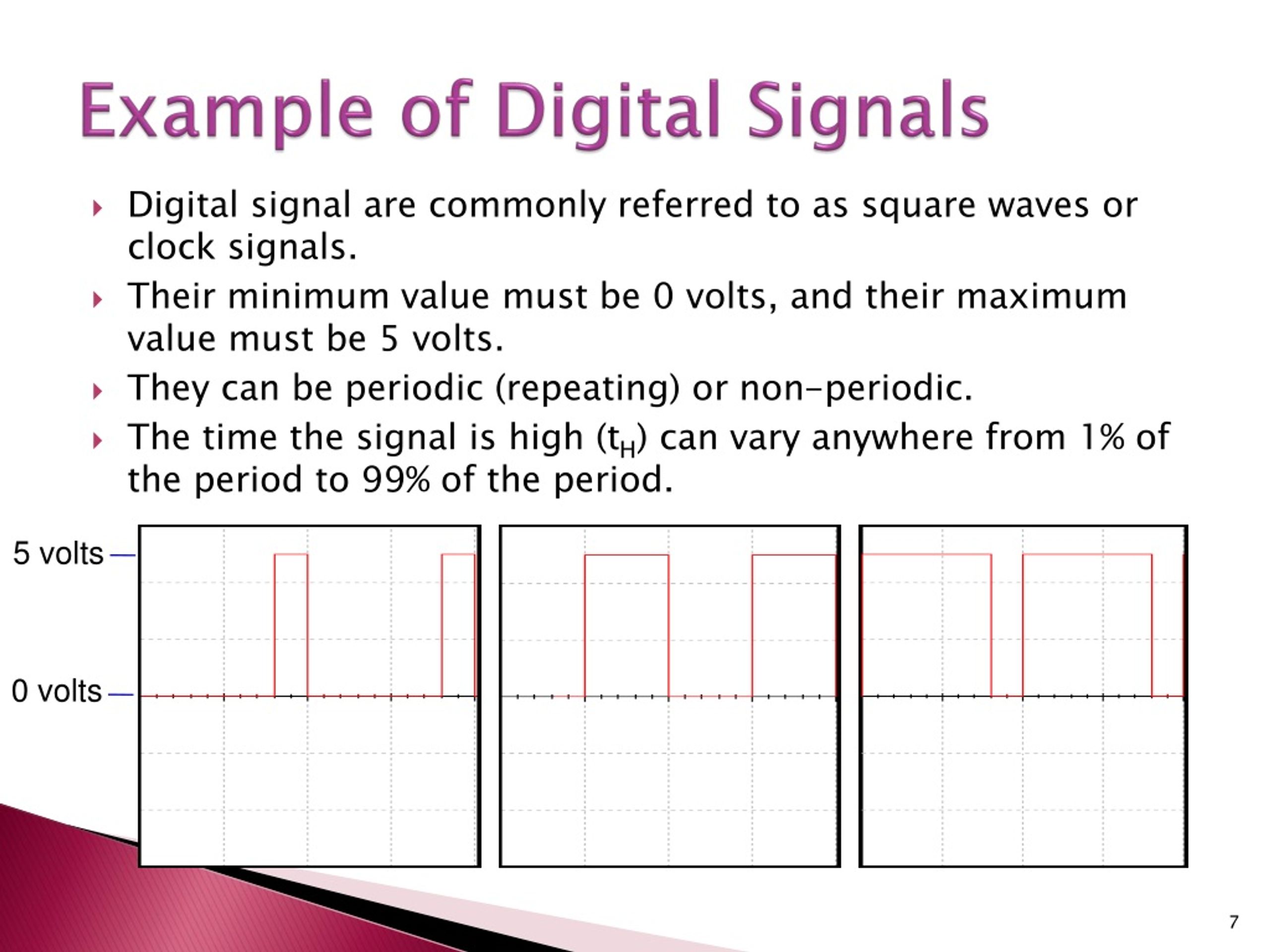 PPT Digital Electronic PowerPoint Presentation Free Download ID 307556