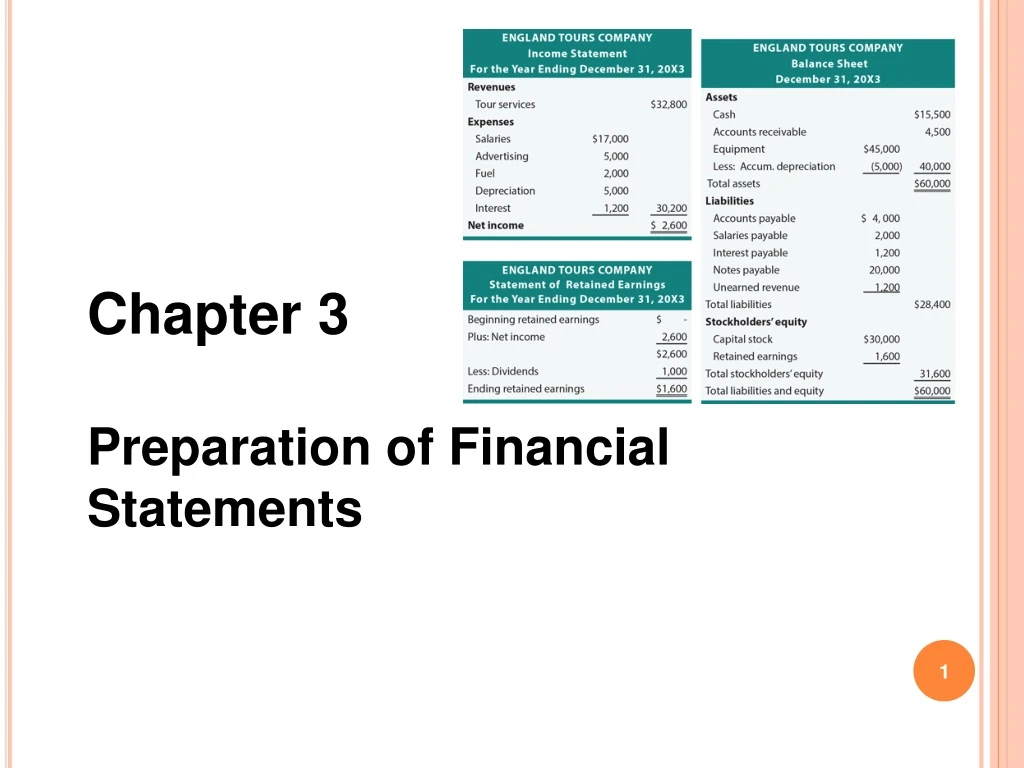 PPT - Chapter 3 Preparation Of Financial Statements PowerPoint ...