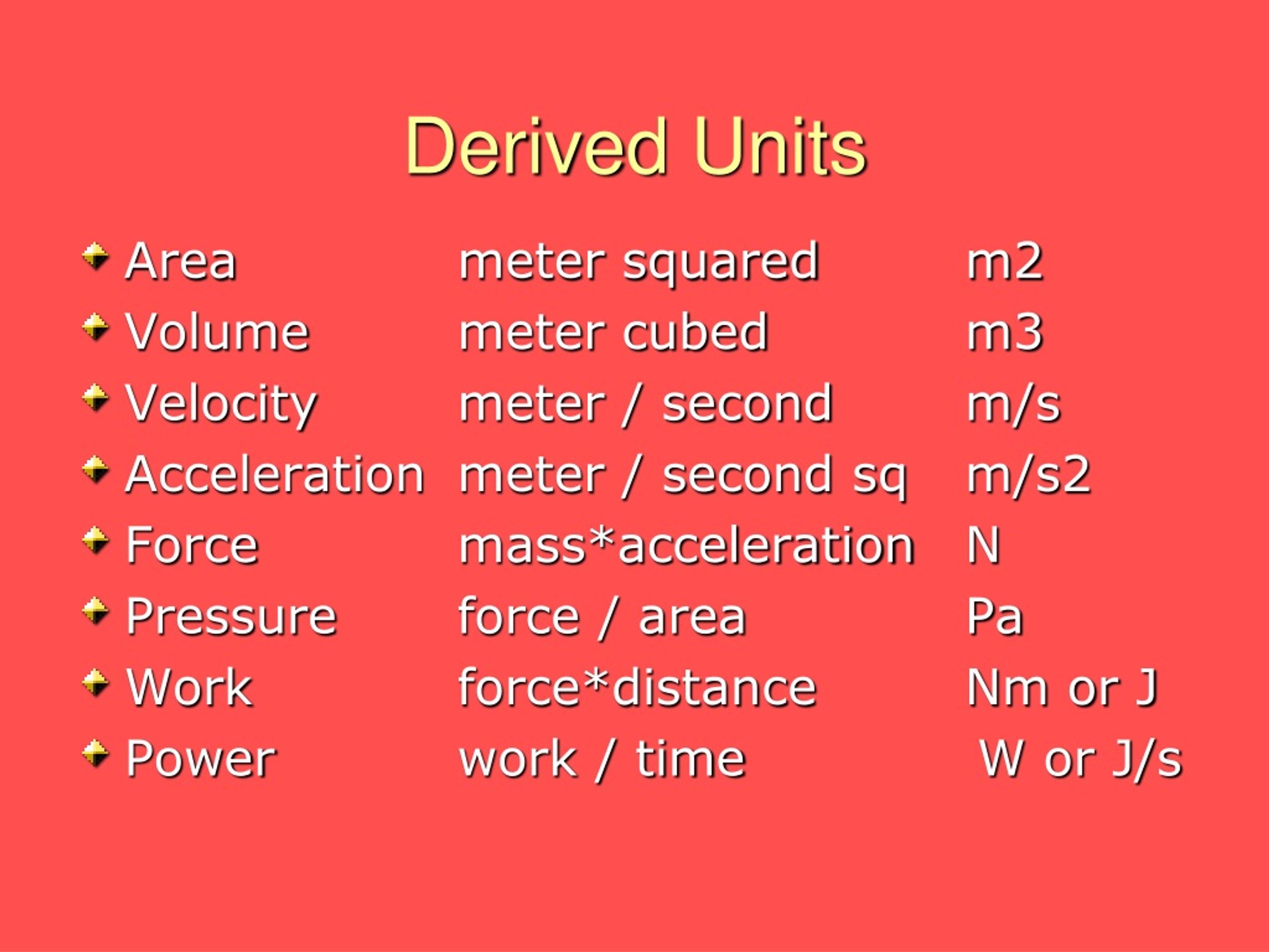 Derived перевод