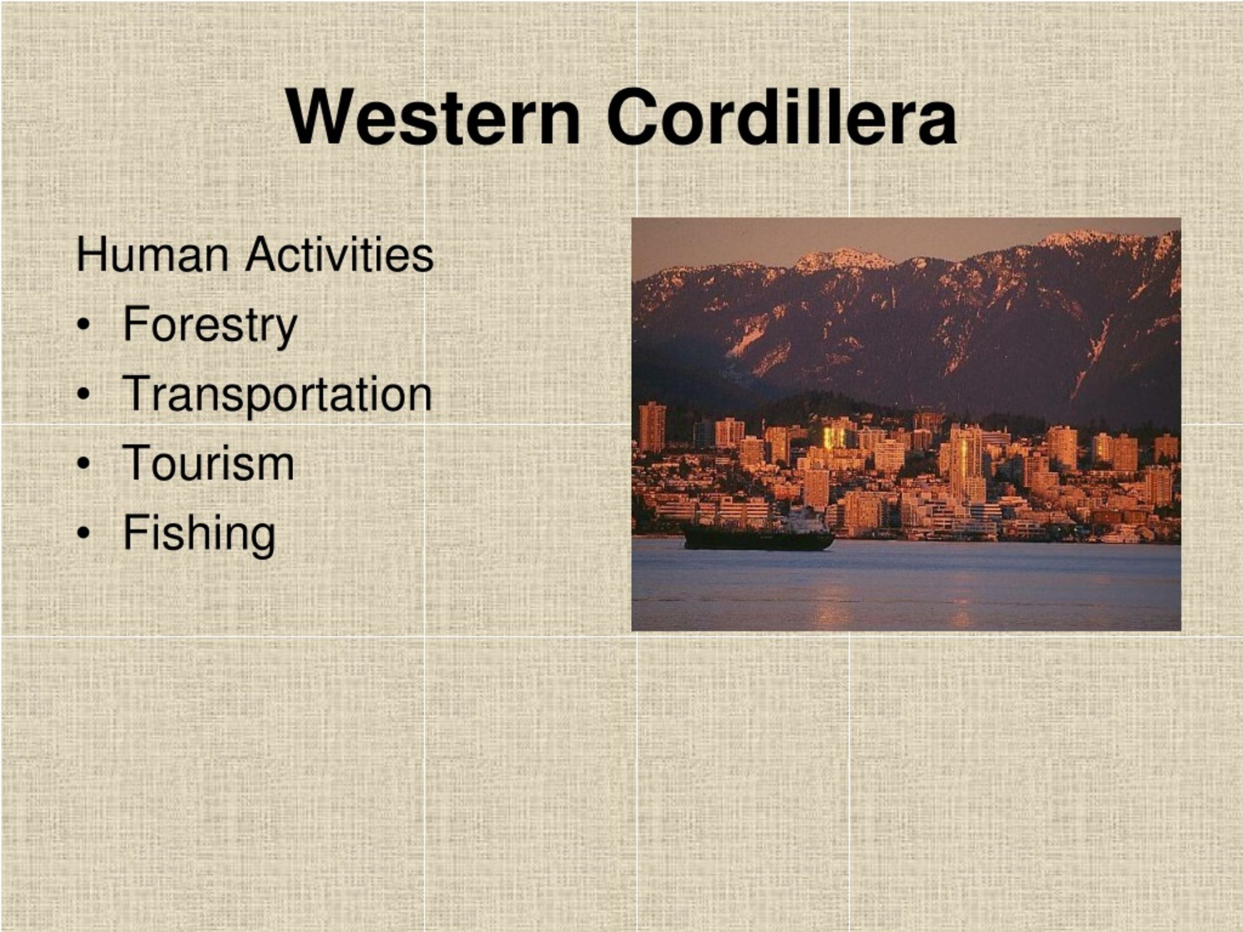 Western Cordillera Topography