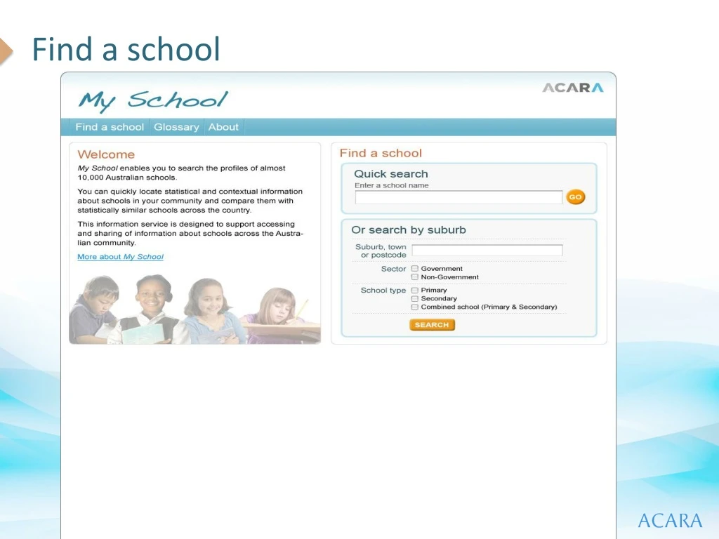 myschool acara myschool acara