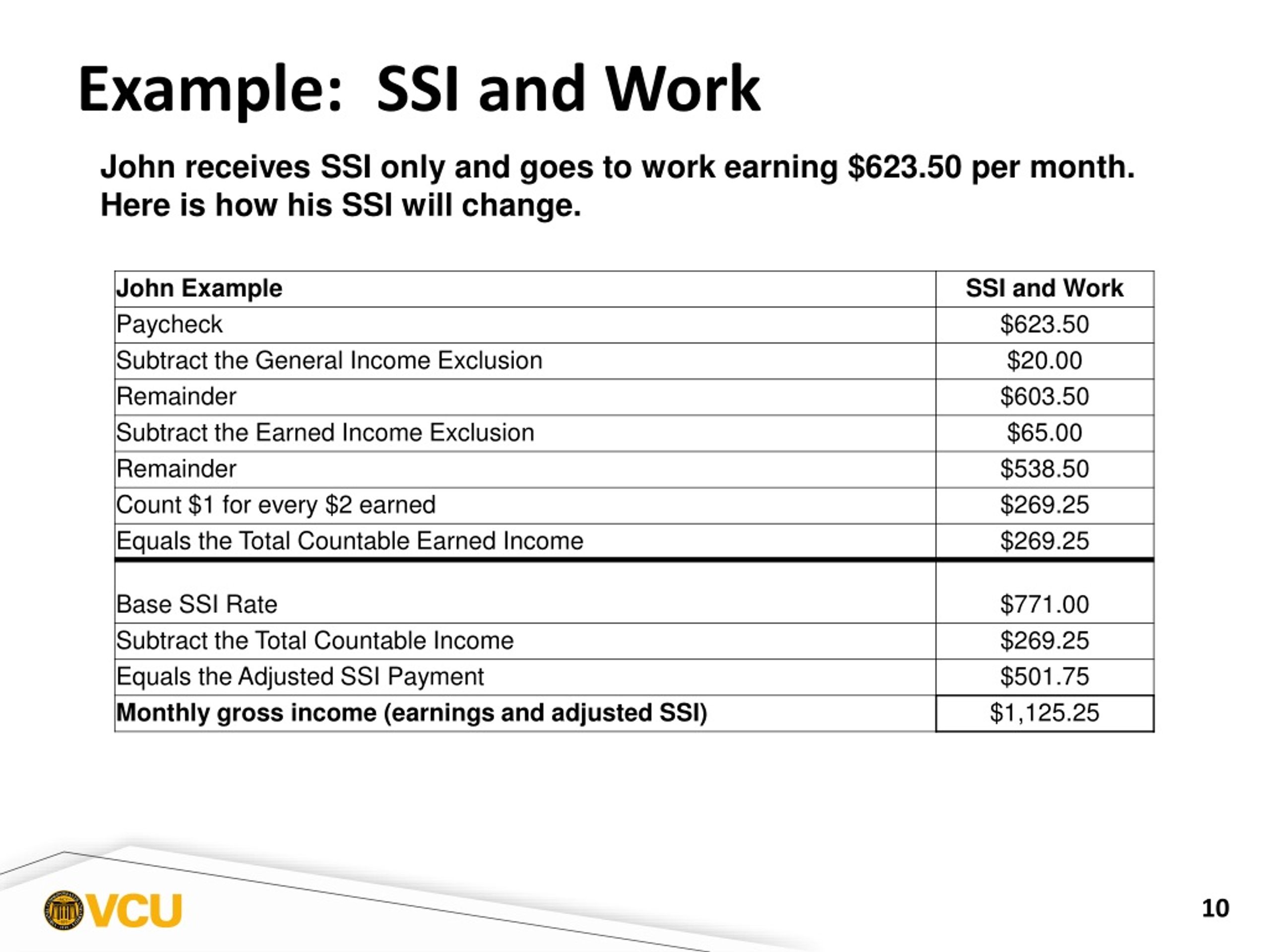 PPT - Supplemental Security Income (SSI) and Work PowerPoint ...