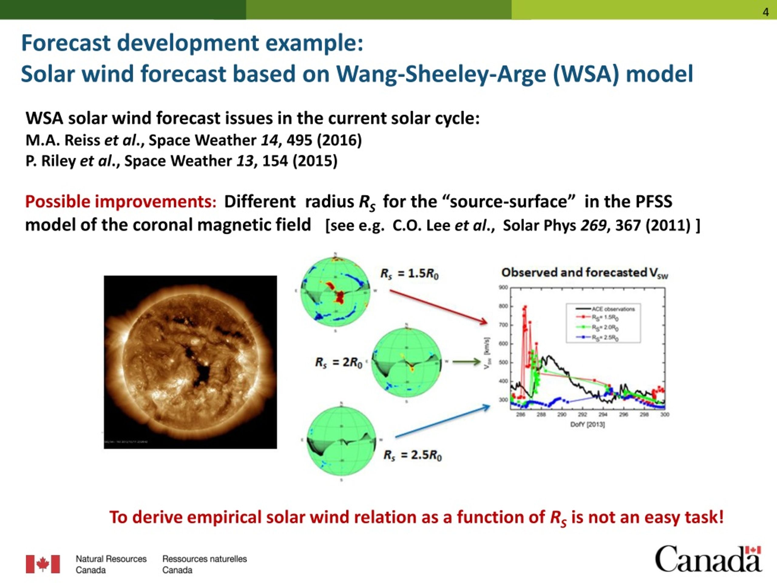 PPT Forecast Development at the Canadian Space Weather Forecast