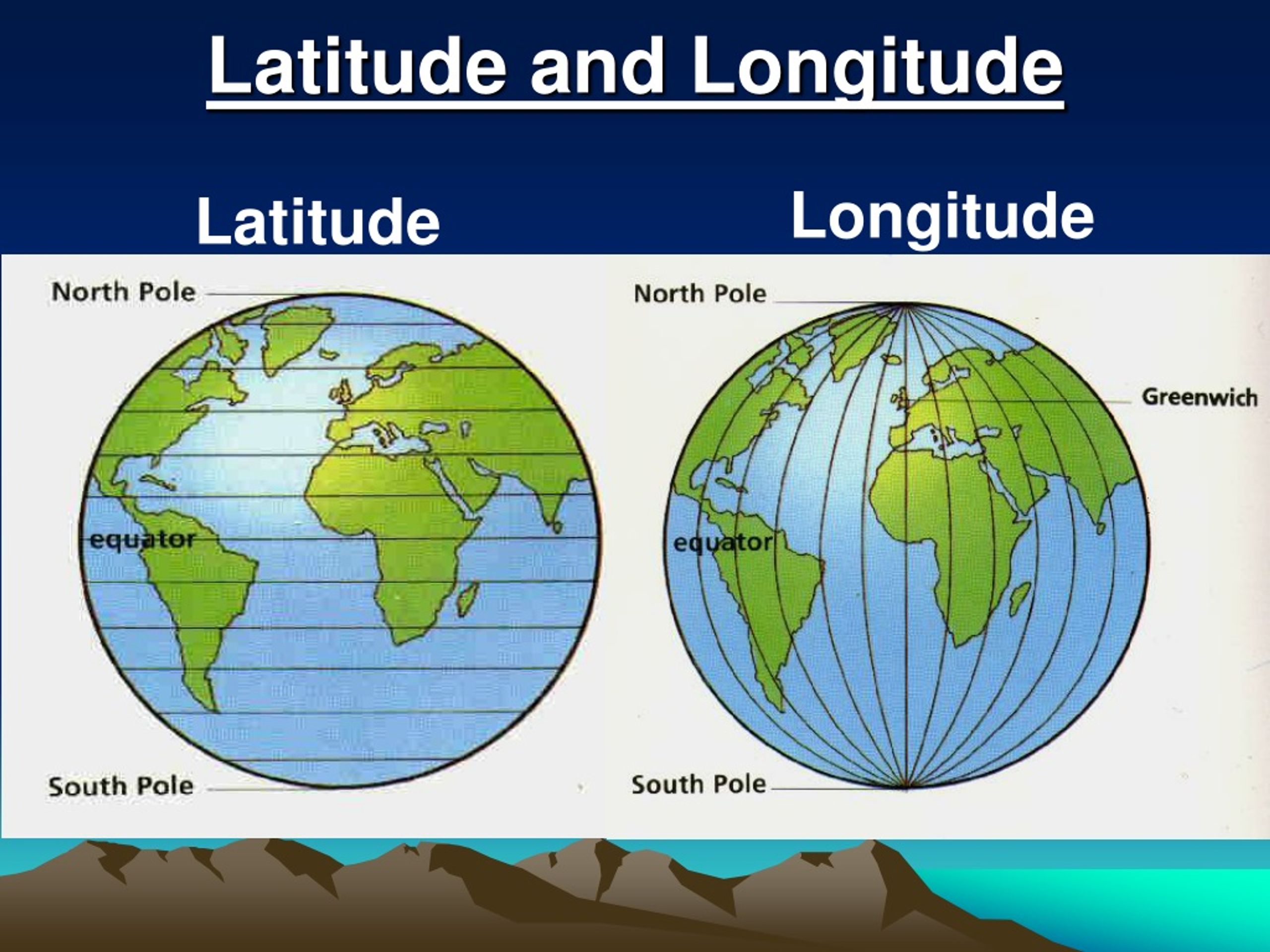 Latitude and longitude scale images and photos finder