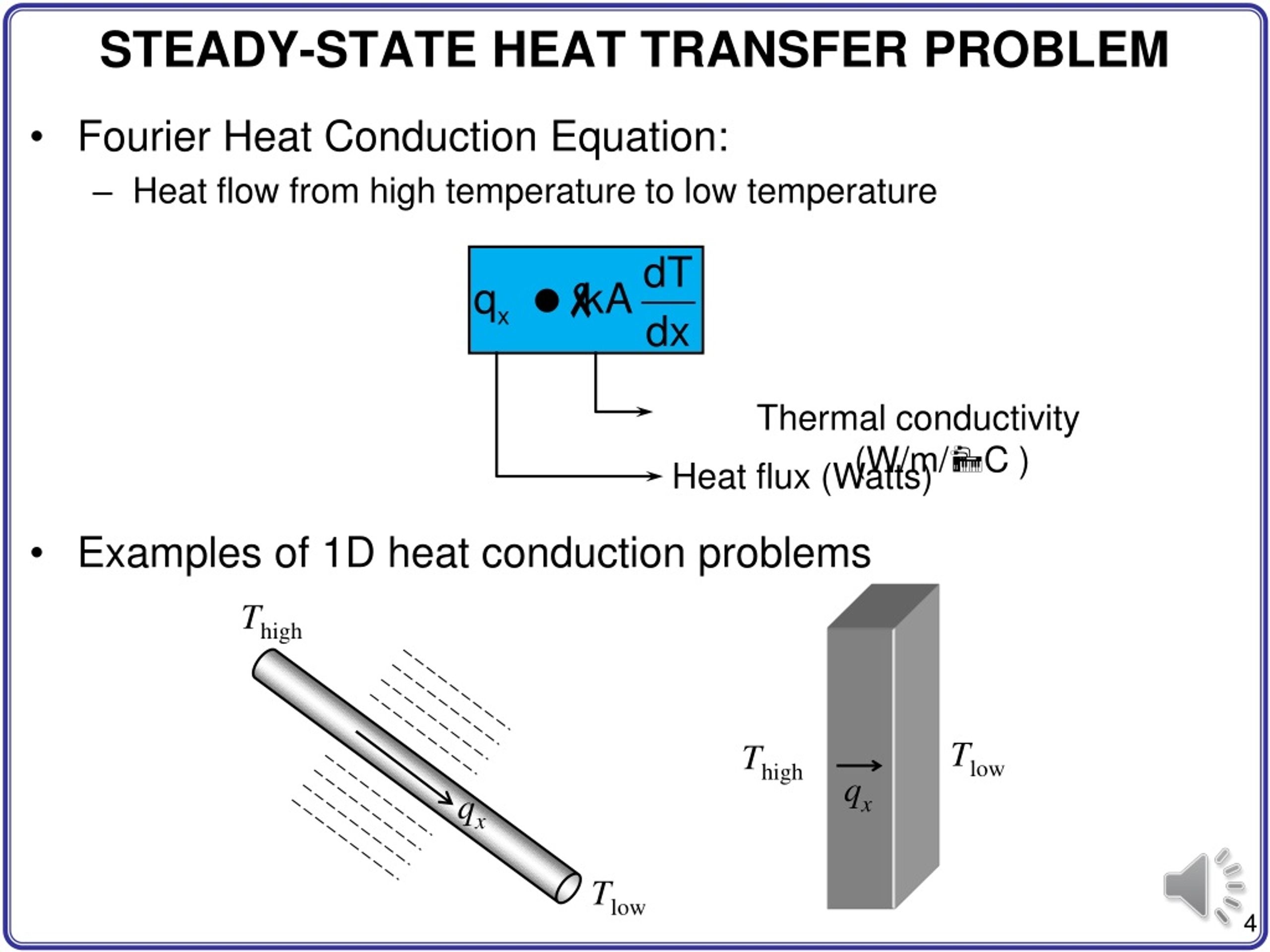 heat problem solving examples