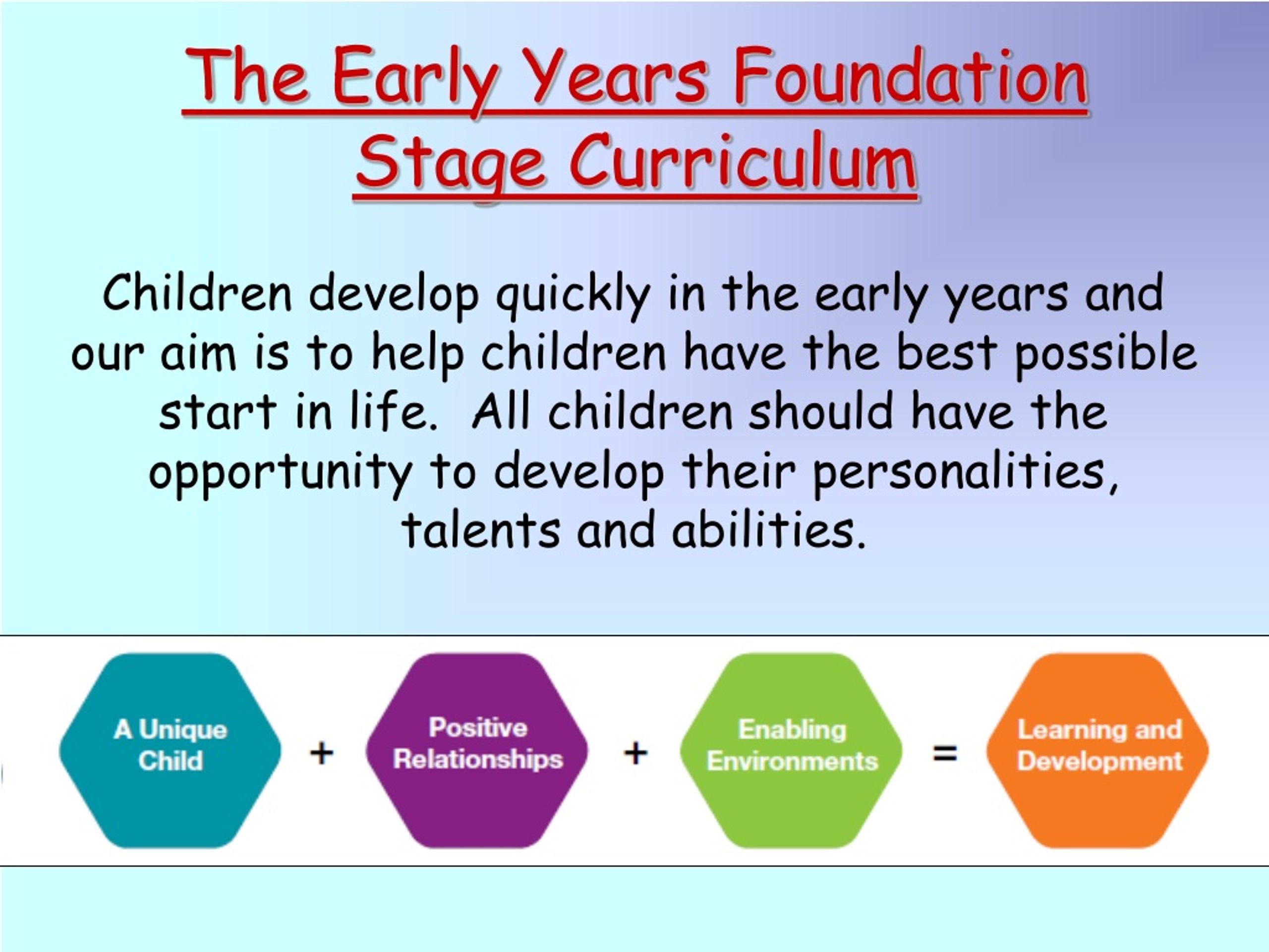 ppt-early-years-foundation-stage-curriculum-powerpoint-presentation