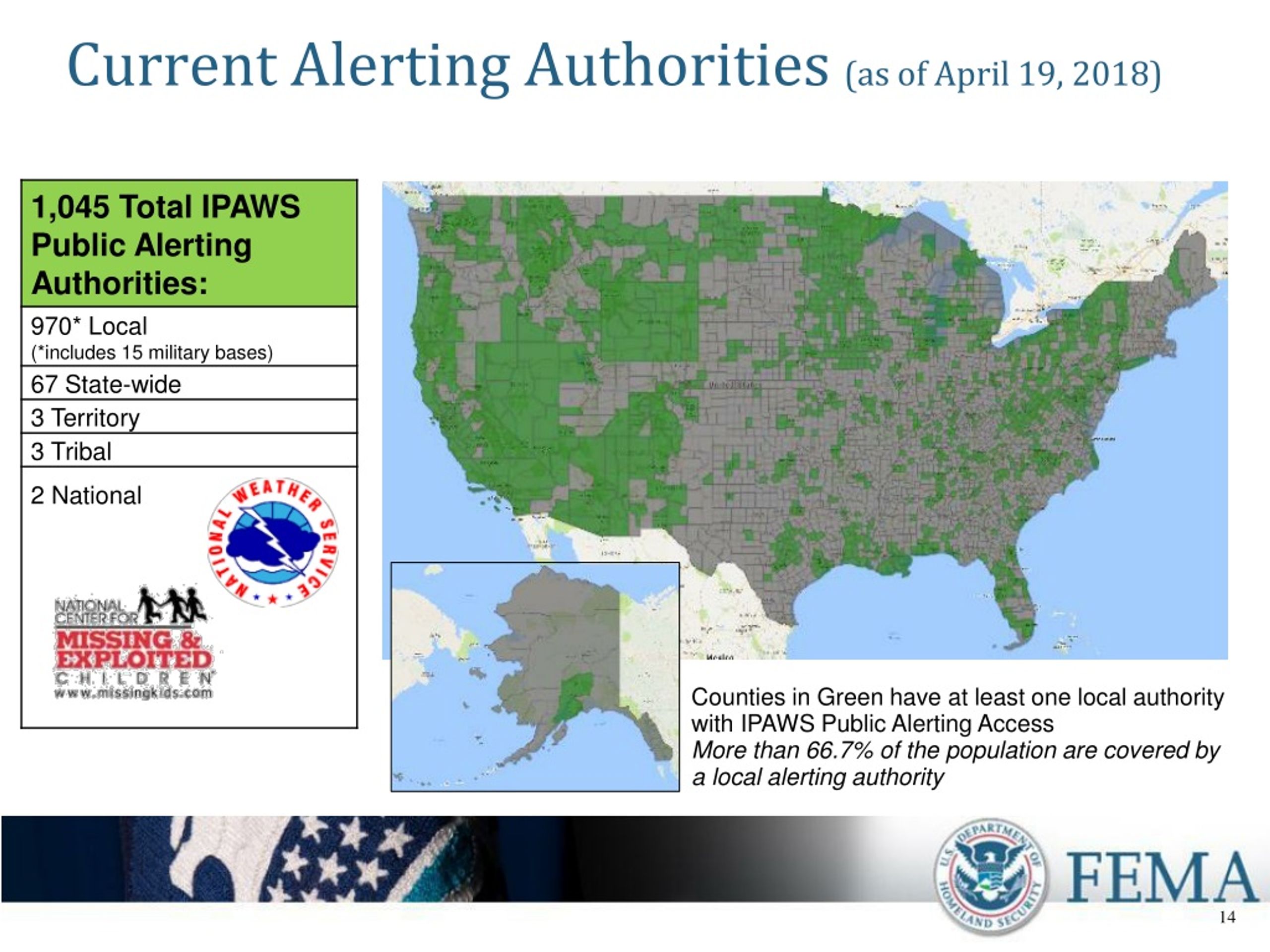 PPT - Integrated Public Alert And Warning System PowerPoint ...