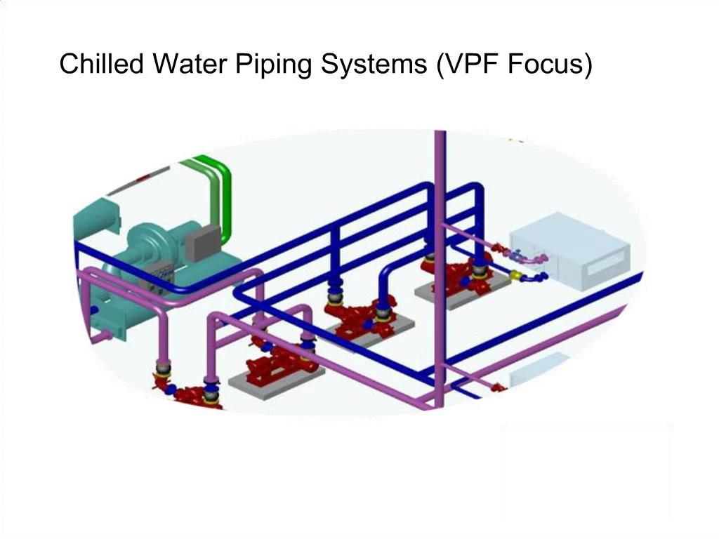 Chilled Water Piping Chiller Piping Diagram