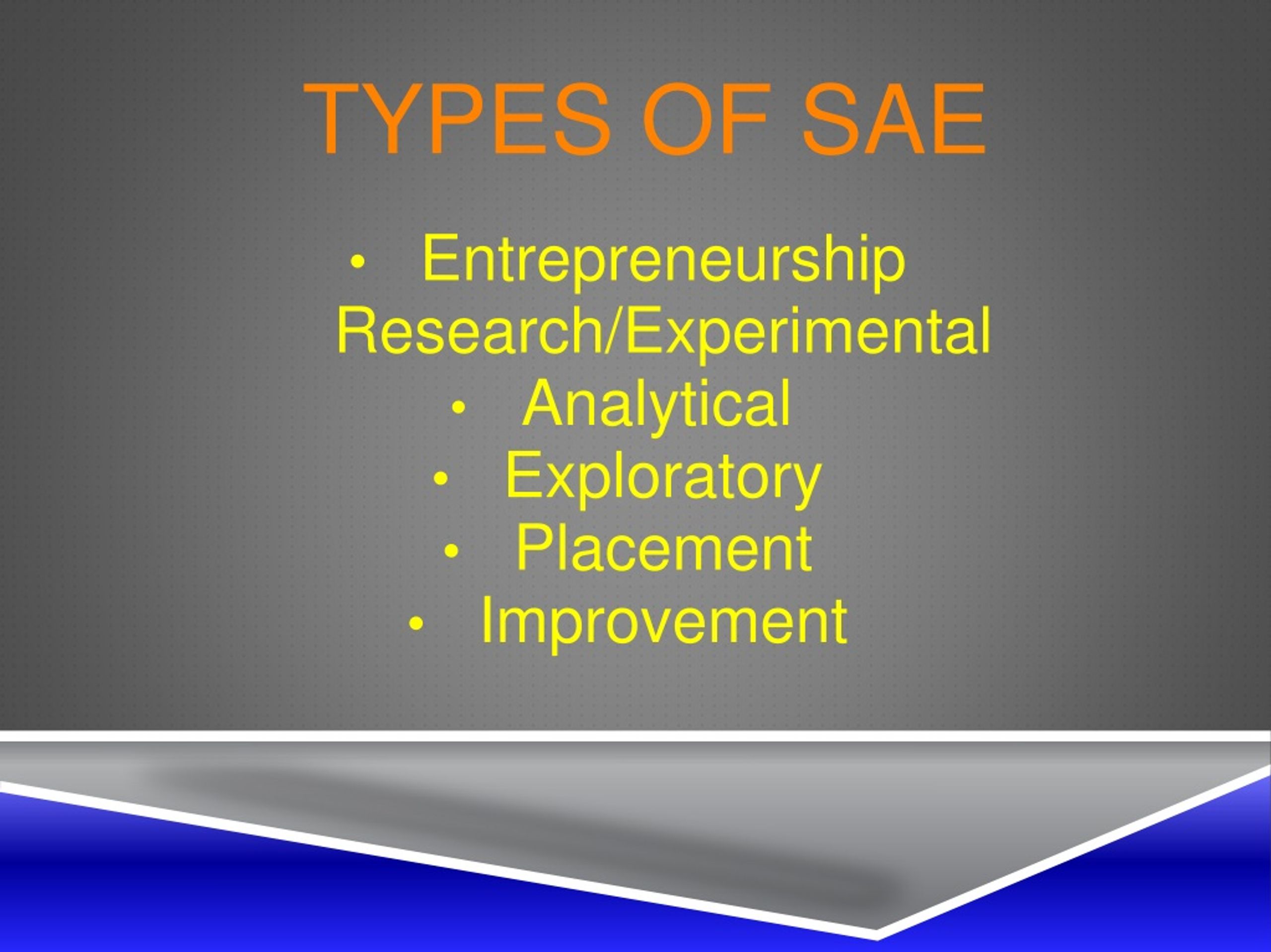 research analysis sae examples
