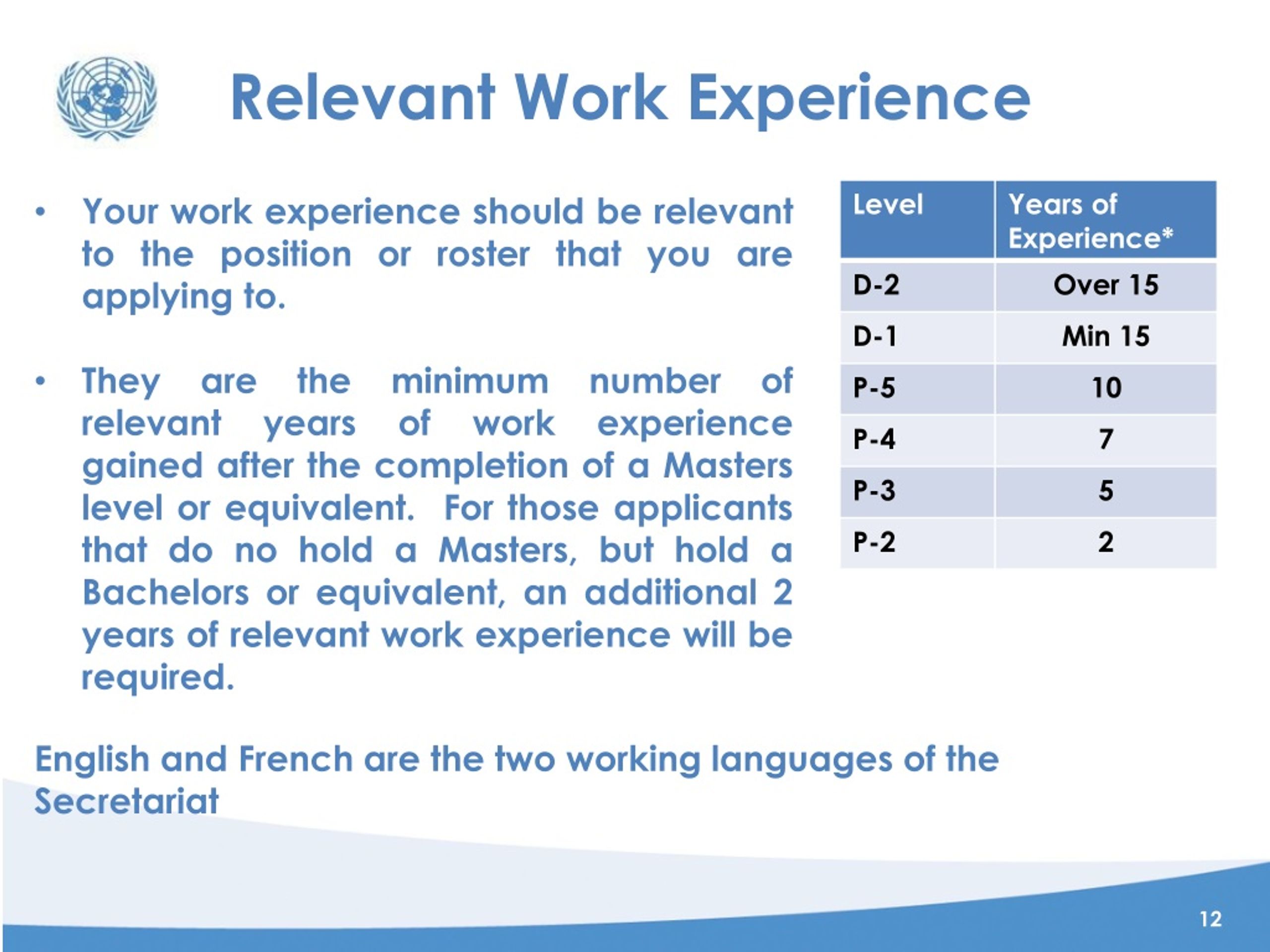 Experience перевод. Work experience перевод. Work experience example. Experience Translate. More experienced перевод