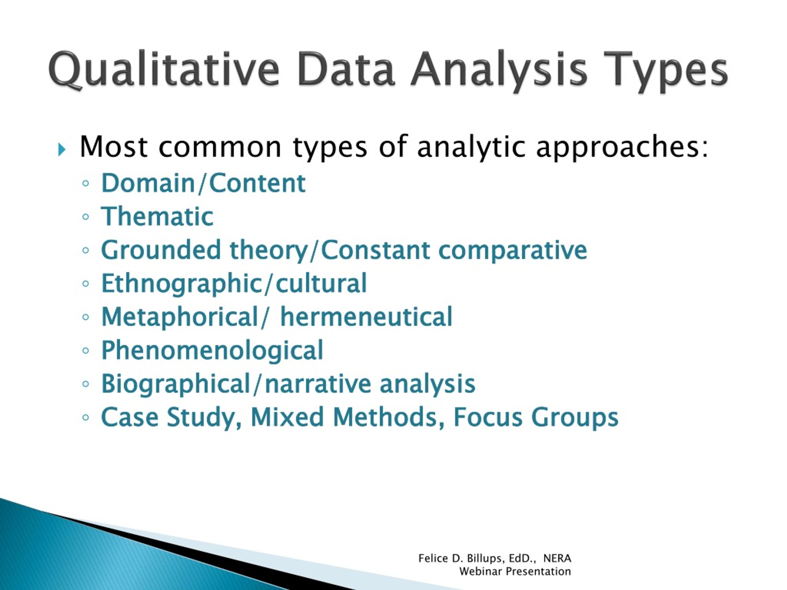 Comparative method. Narrative Analysis. Types of Analysis. Narrative method. Qualitative Analysis Types.