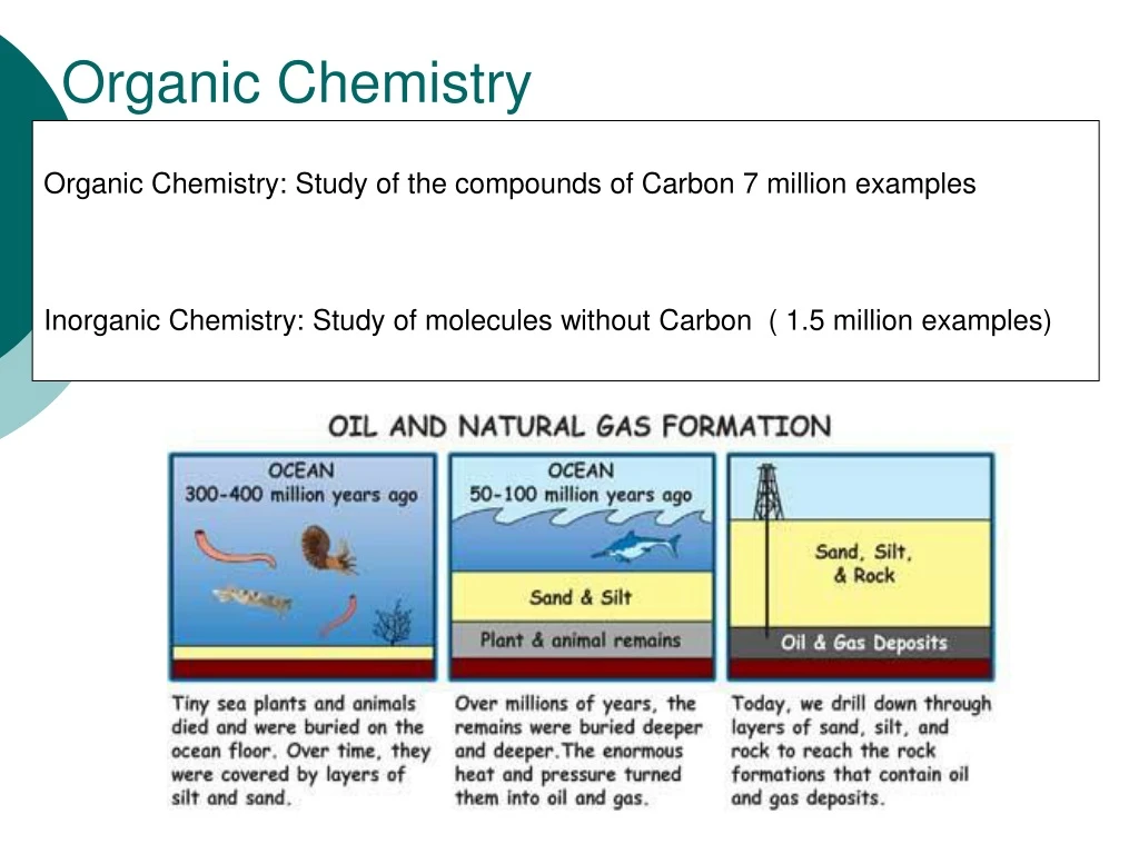 organic chemistry n.