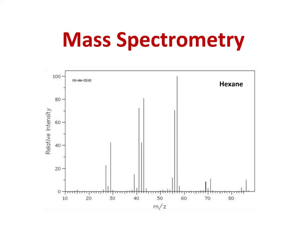 PPT Mass Spectrometry PowerPoint Presentation, free download ID341472