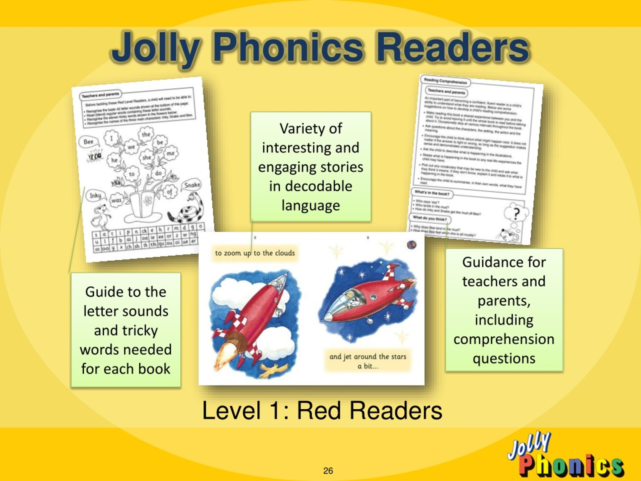 Red reader. Jolly Phonics Readers. Jolly Phonics read. Jolly reading. Jolly Phonics reading.