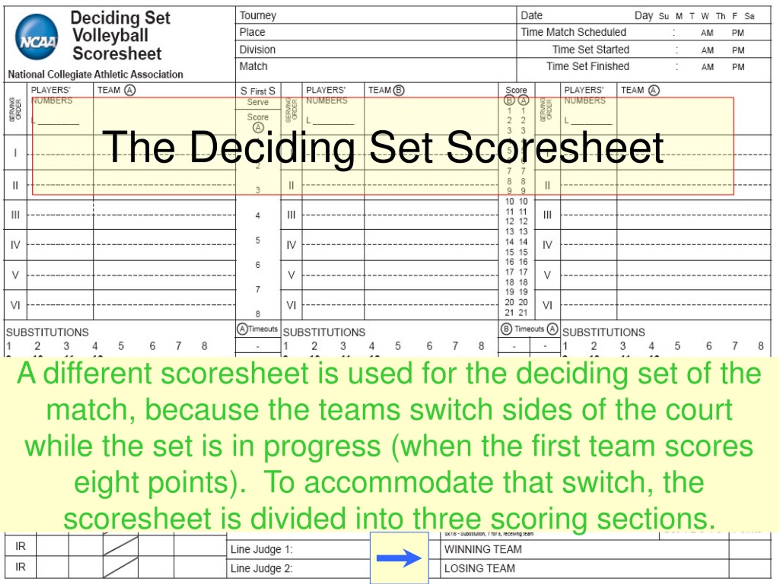 ppt-2009-ncaa-scorekeeping-powerpoint-presentation-free-download