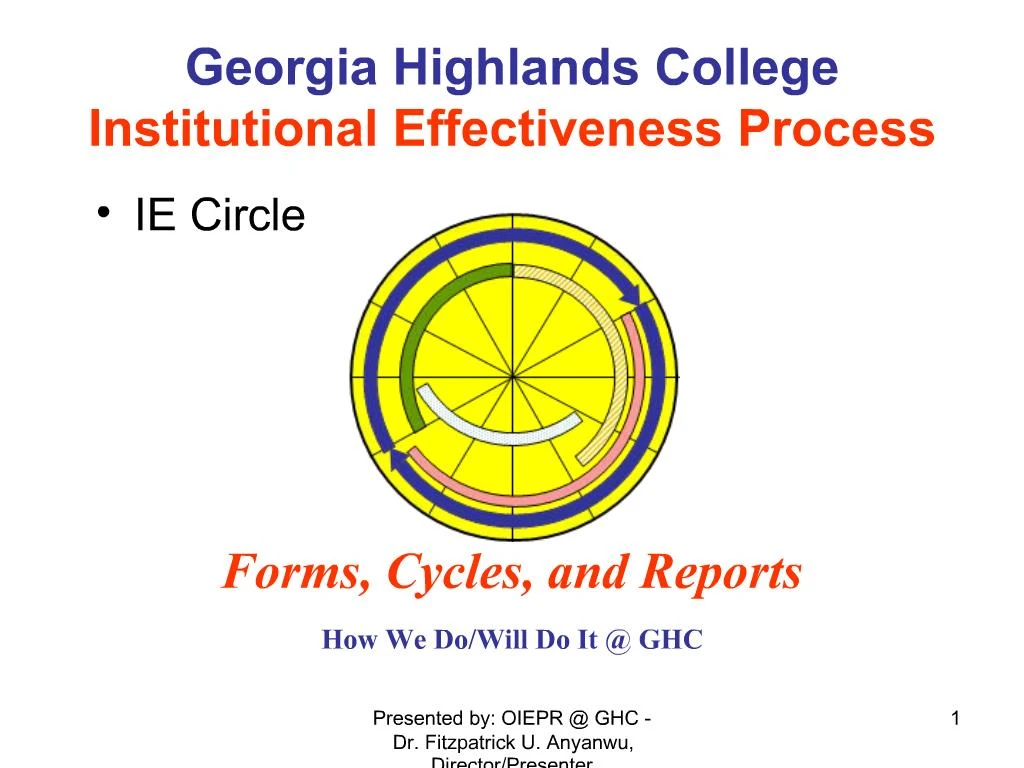 PPT Highlands College Institutional Effectiveness Process PowerPoint Presentation ID