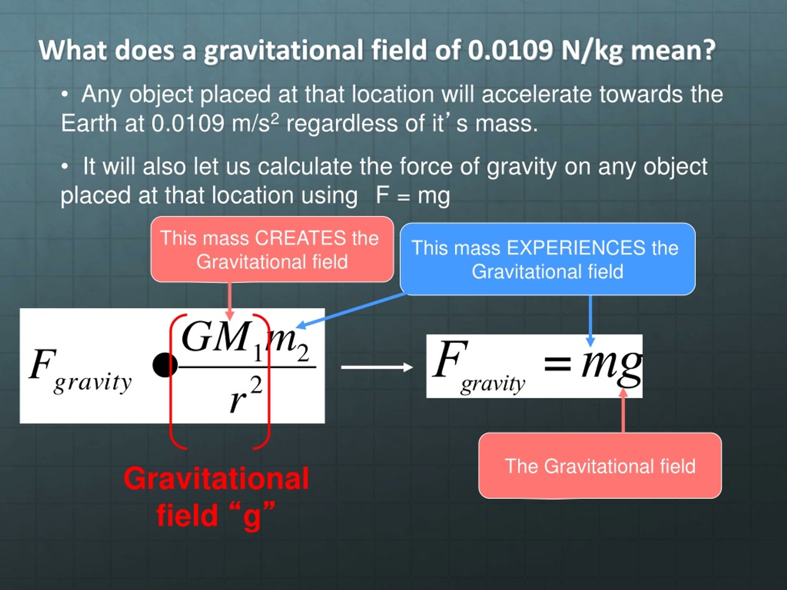Ppt Gravitational Field And Gravitational Force Powerpoint Presentation Id358205 2892