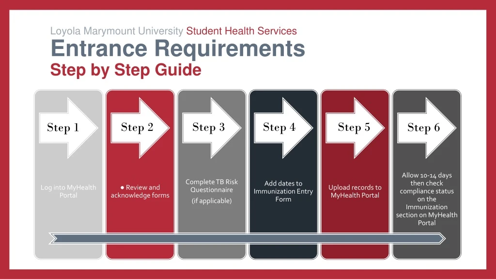 loyola marymount university student health services entrance requirements step by step guide n.