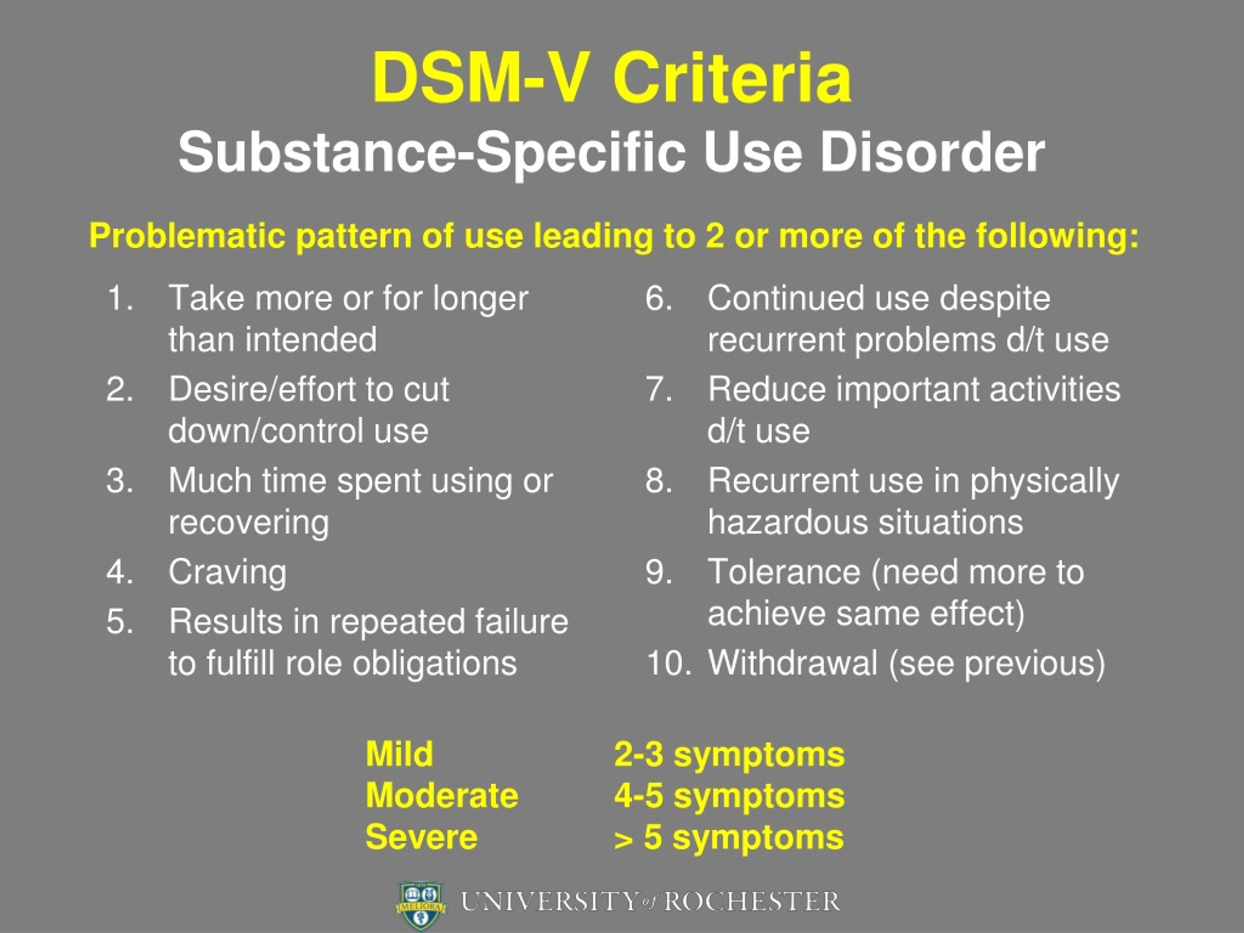 Dsm-5 Substance Use Disorder Worksheet