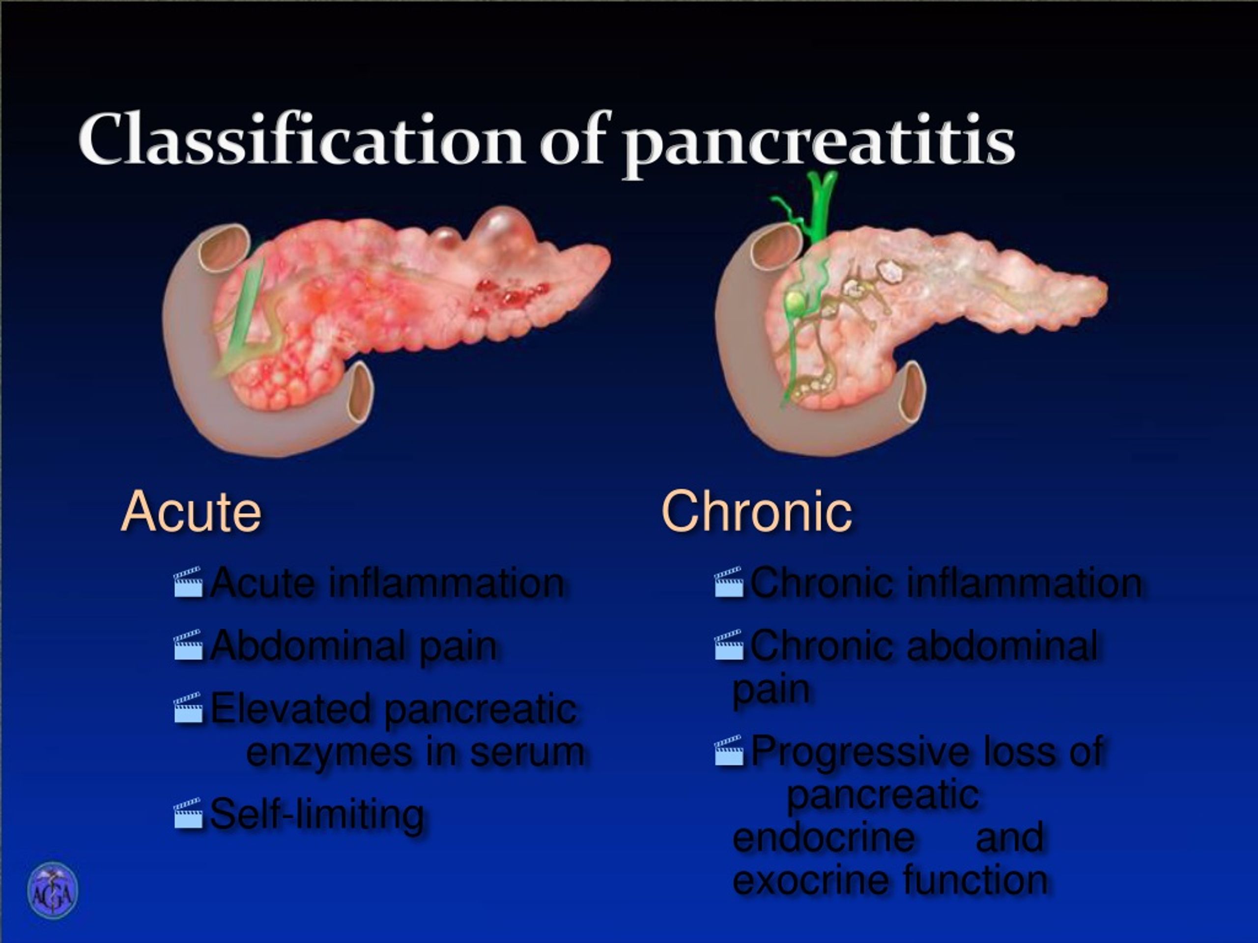 ppt-pancreatitis-richard-l-mones-md-harlem-hospital-powerpoint