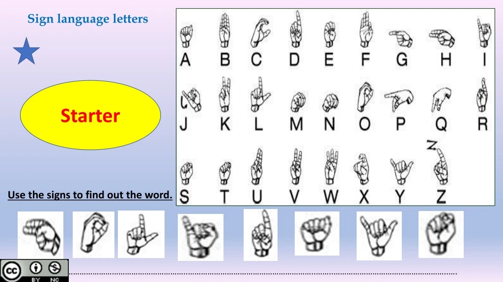 sign language letters n.