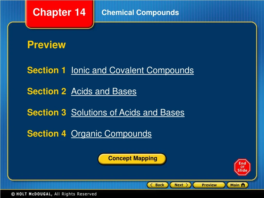 chemical compounds n.