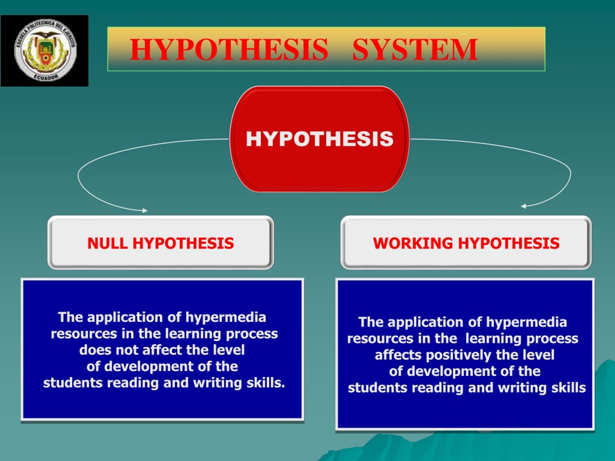 define hypothesis in linguistics