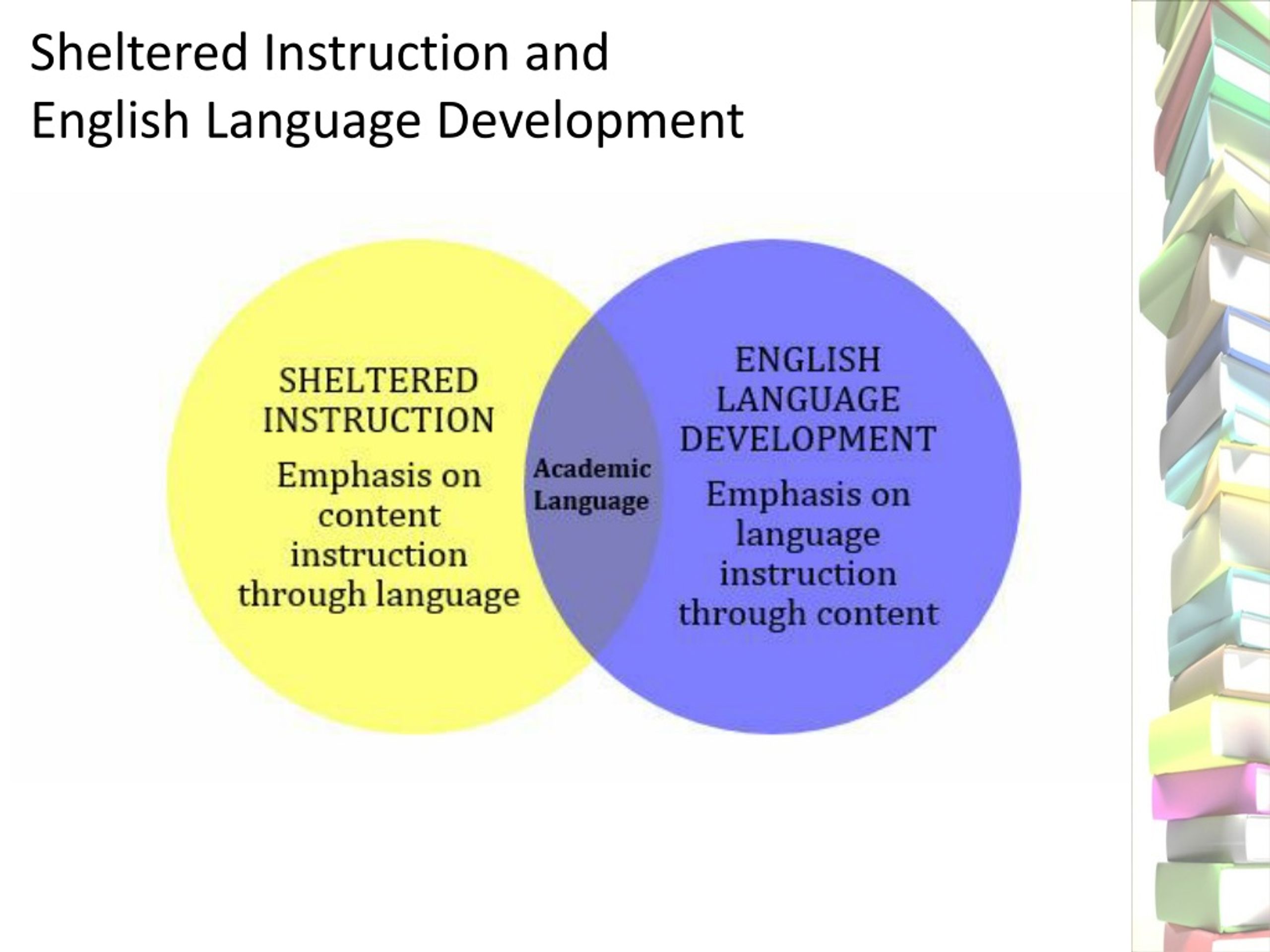 sheltered english instruction approach