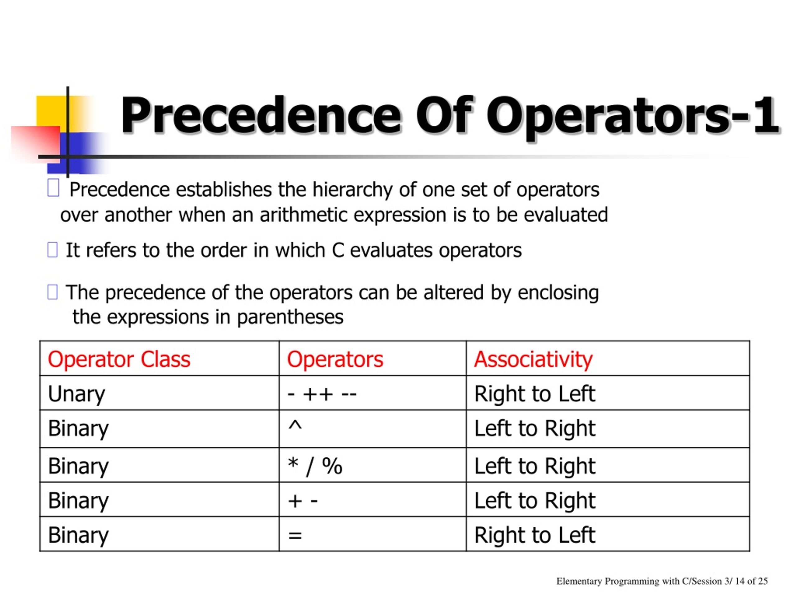 PPT - Operators and Expressions PowerPoint Presentation, free download ...