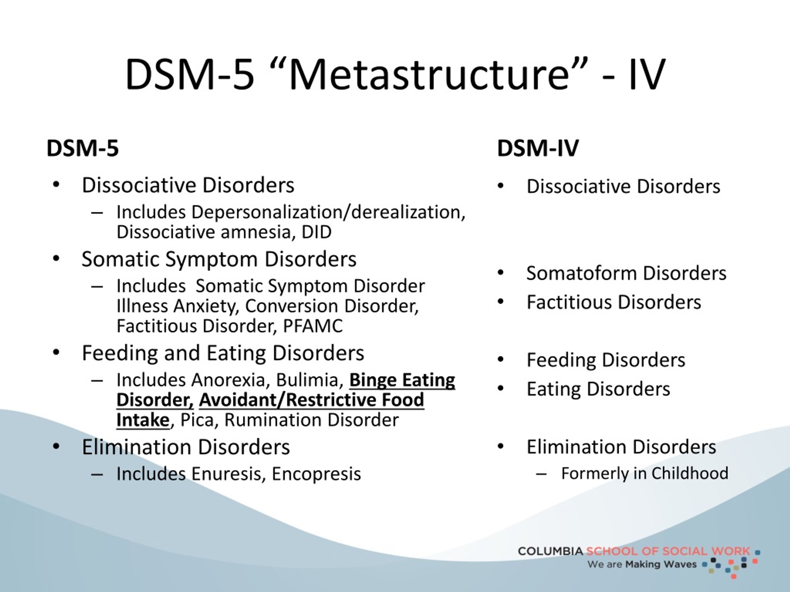 dsm 5 metastructure iv.
