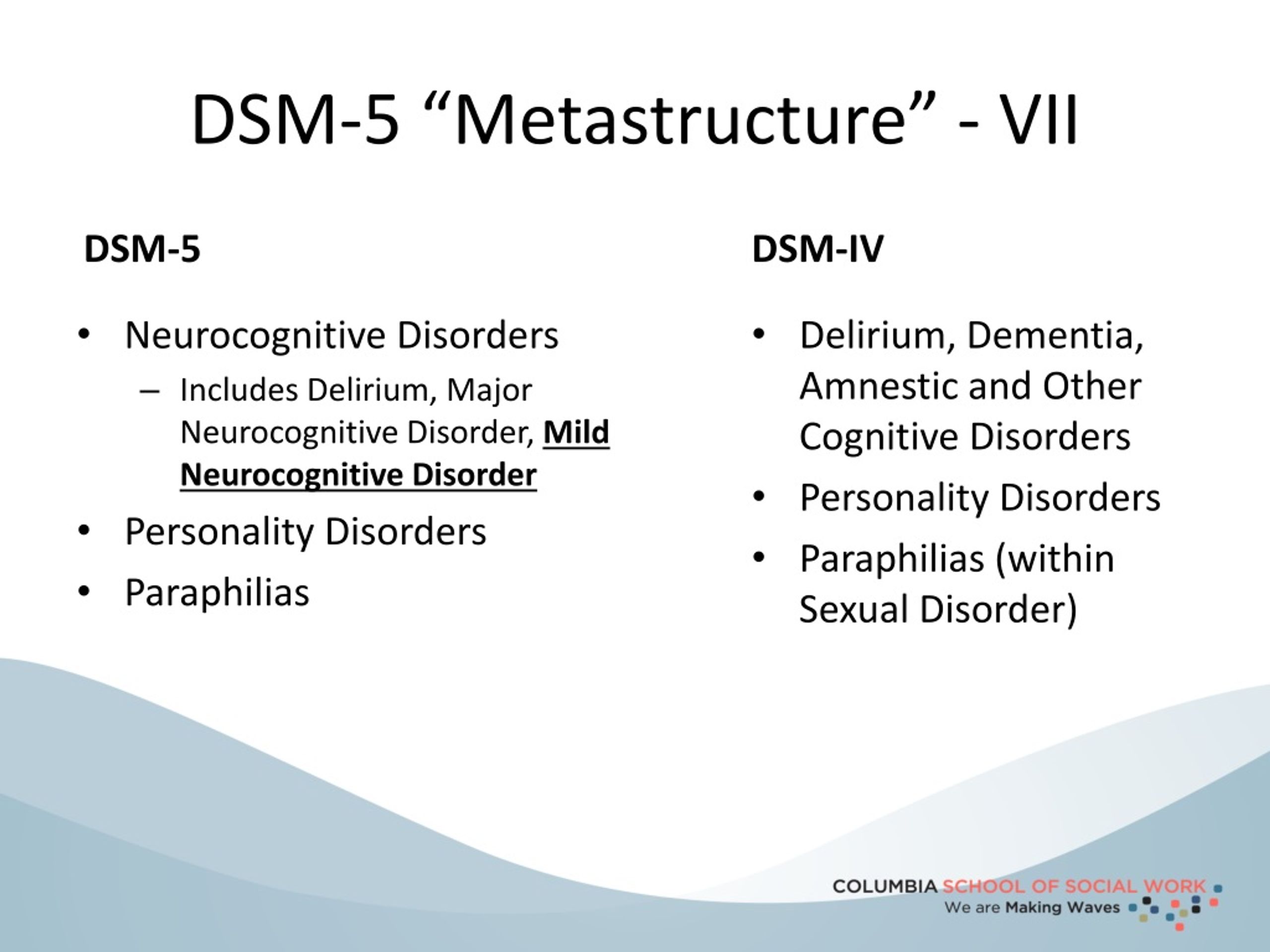 PPT - Critical Overview Of DSM-5 PowerPoint Presentation, Free Download ...